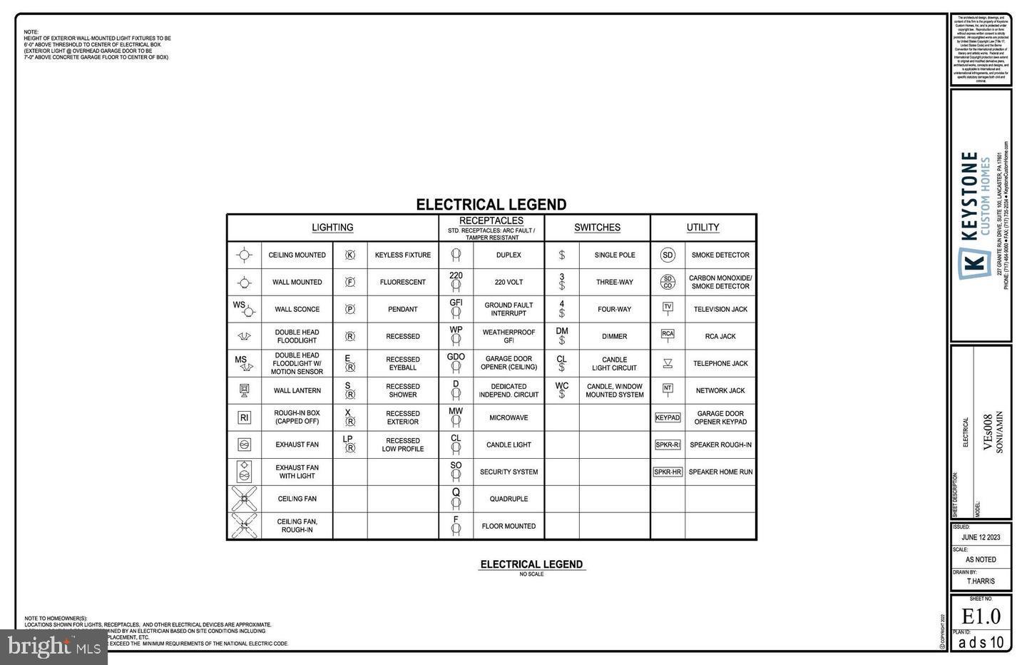 VENTRY AT EDGMONT PRESERVE - Residential