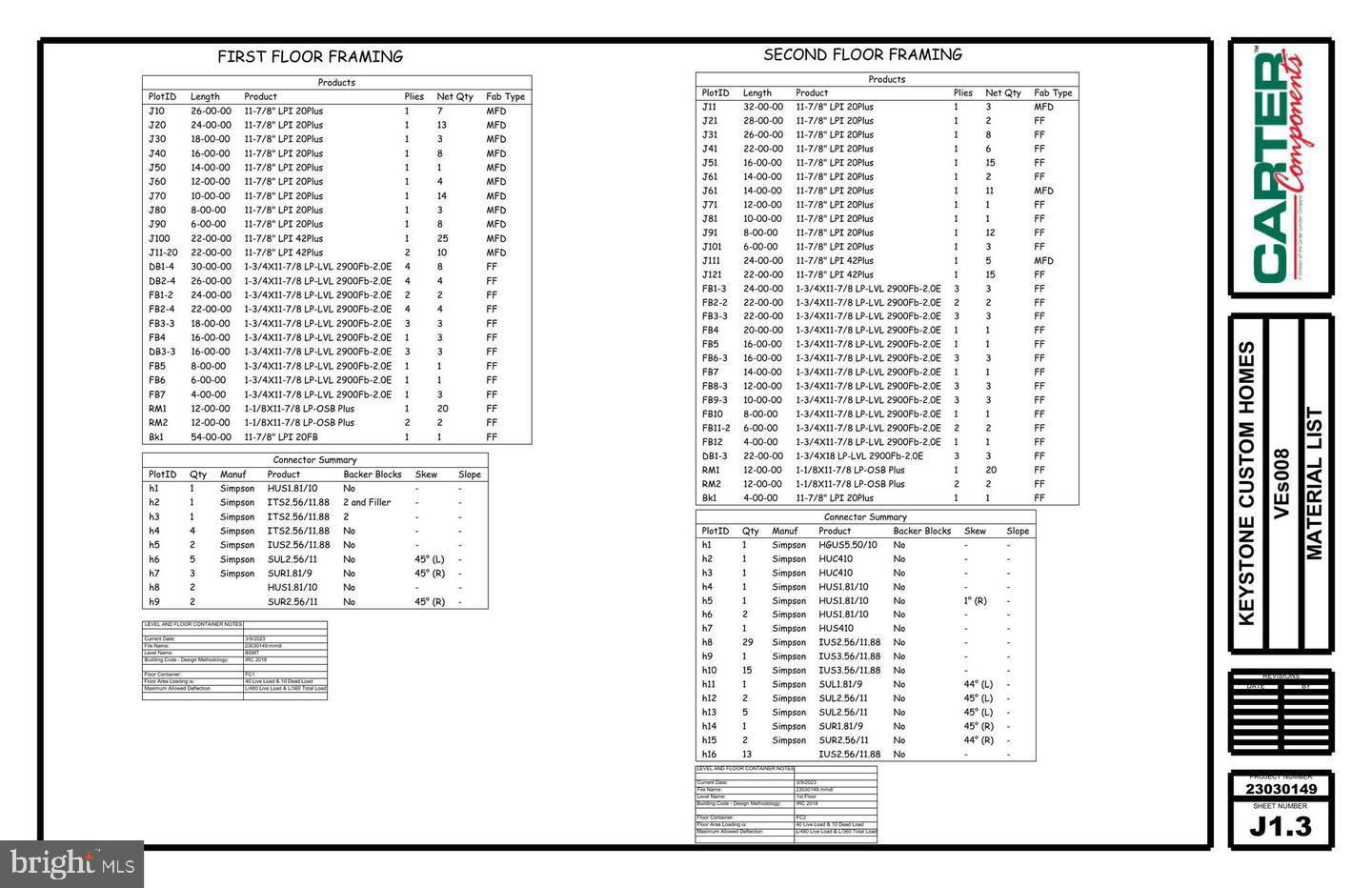VENTRY AT EDGMONT PRESERVE - Residential
