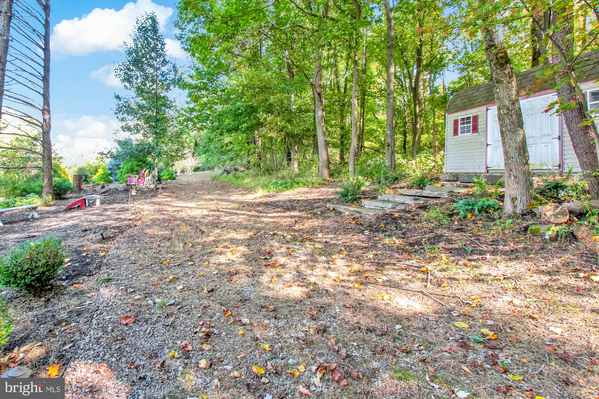 HELLAM TWP - Residential