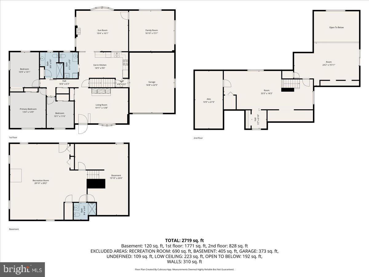 TYRONE FARMS - Residential