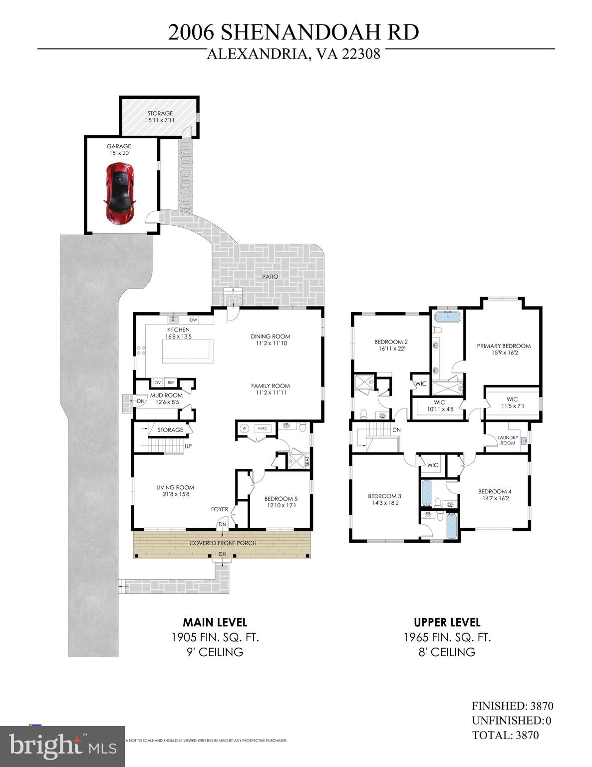 HOLLIN HALL VILLAGE - Residential