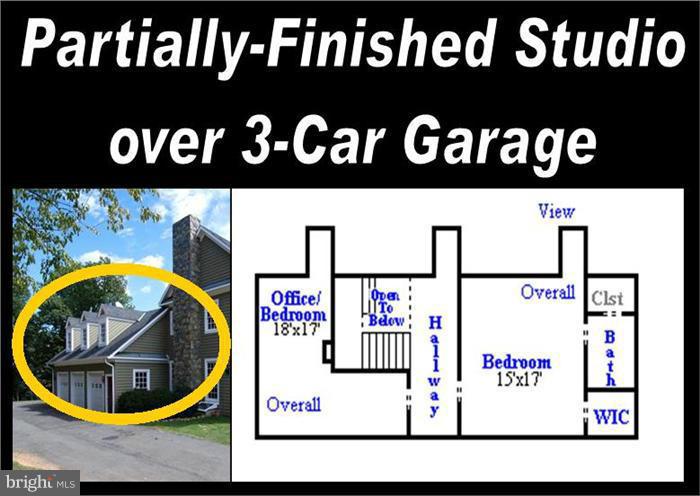 POSSUM HOLLOW FARM - Residential