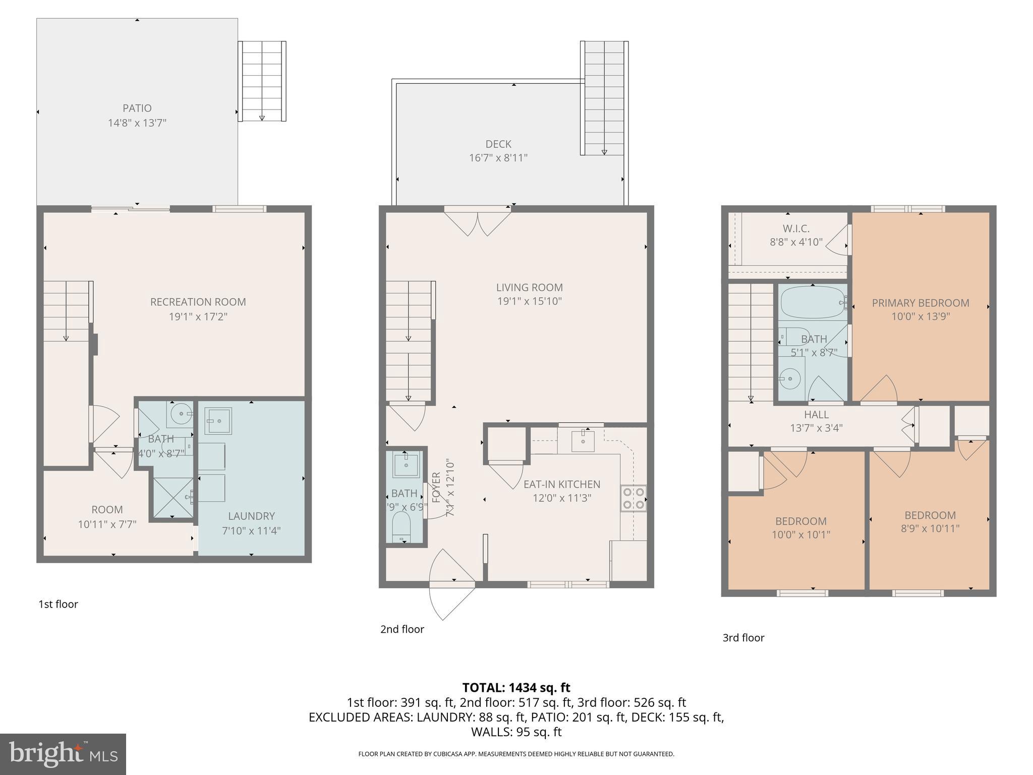 VILLAGE OF VANDERWAY - Residential