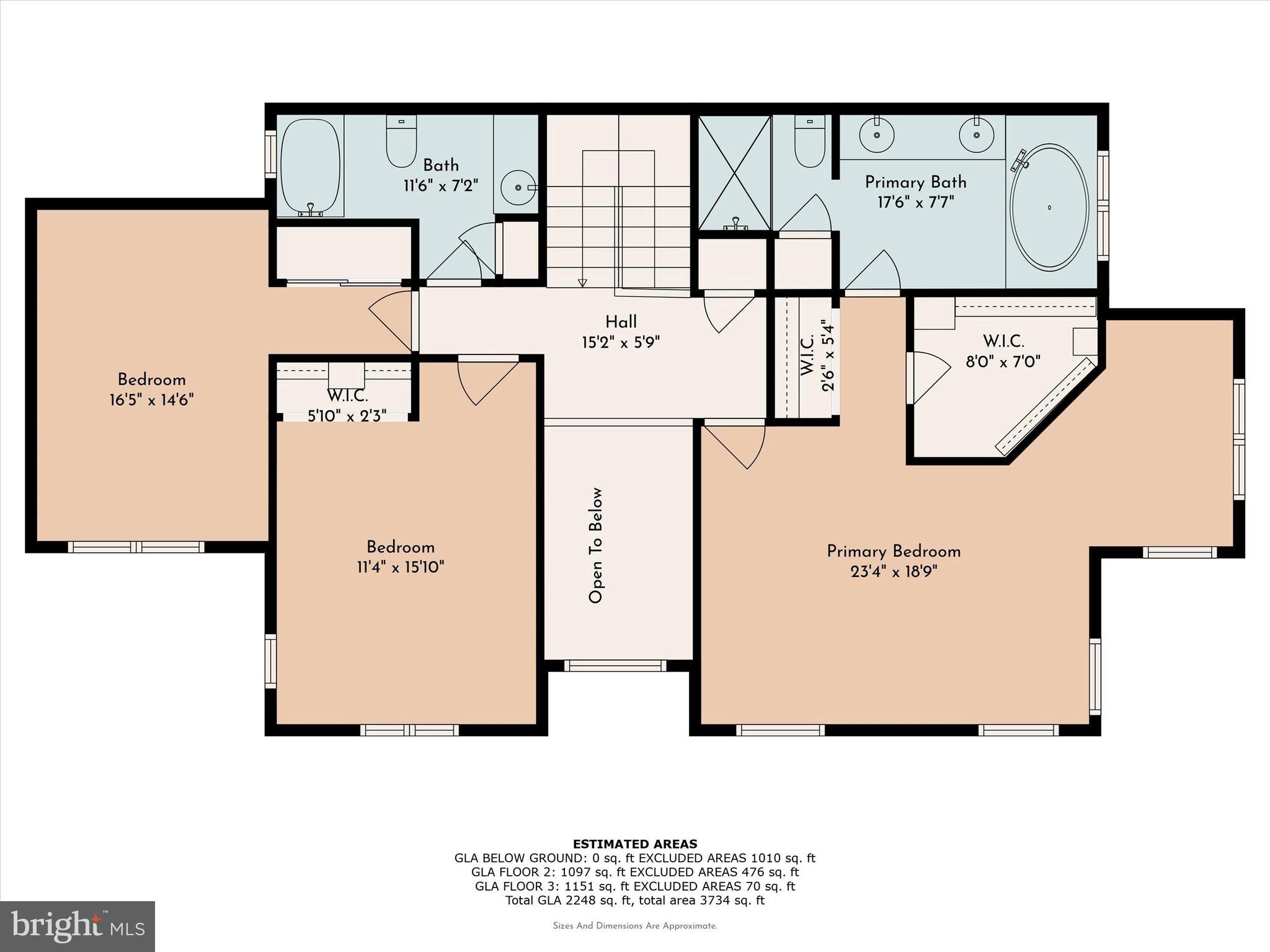 GLEN ARBOR - Residential