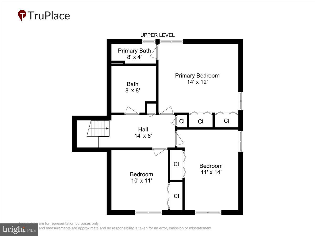 PAINT BRANCH ESTATES - Residential