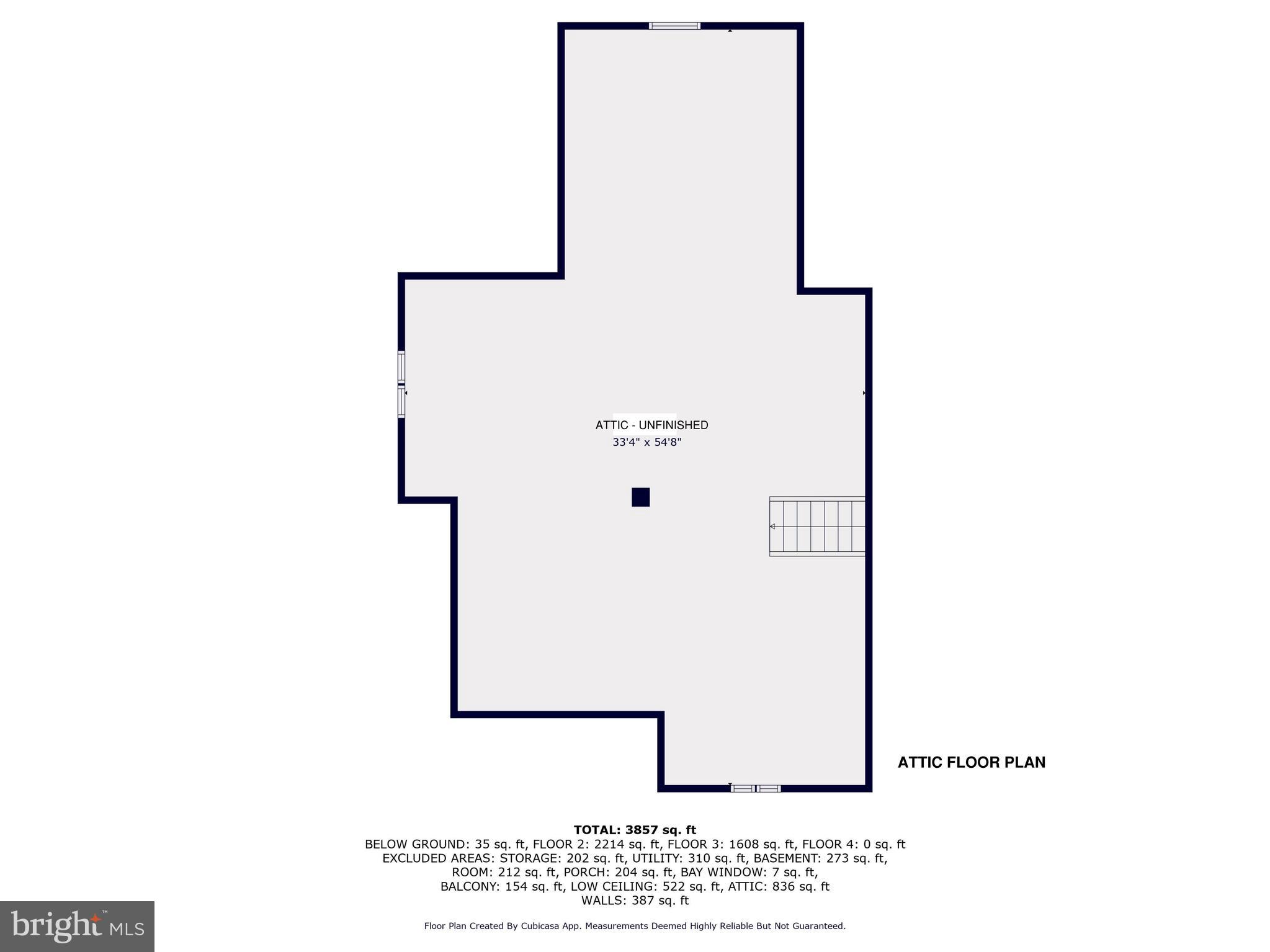 NORTH END - Residential Income