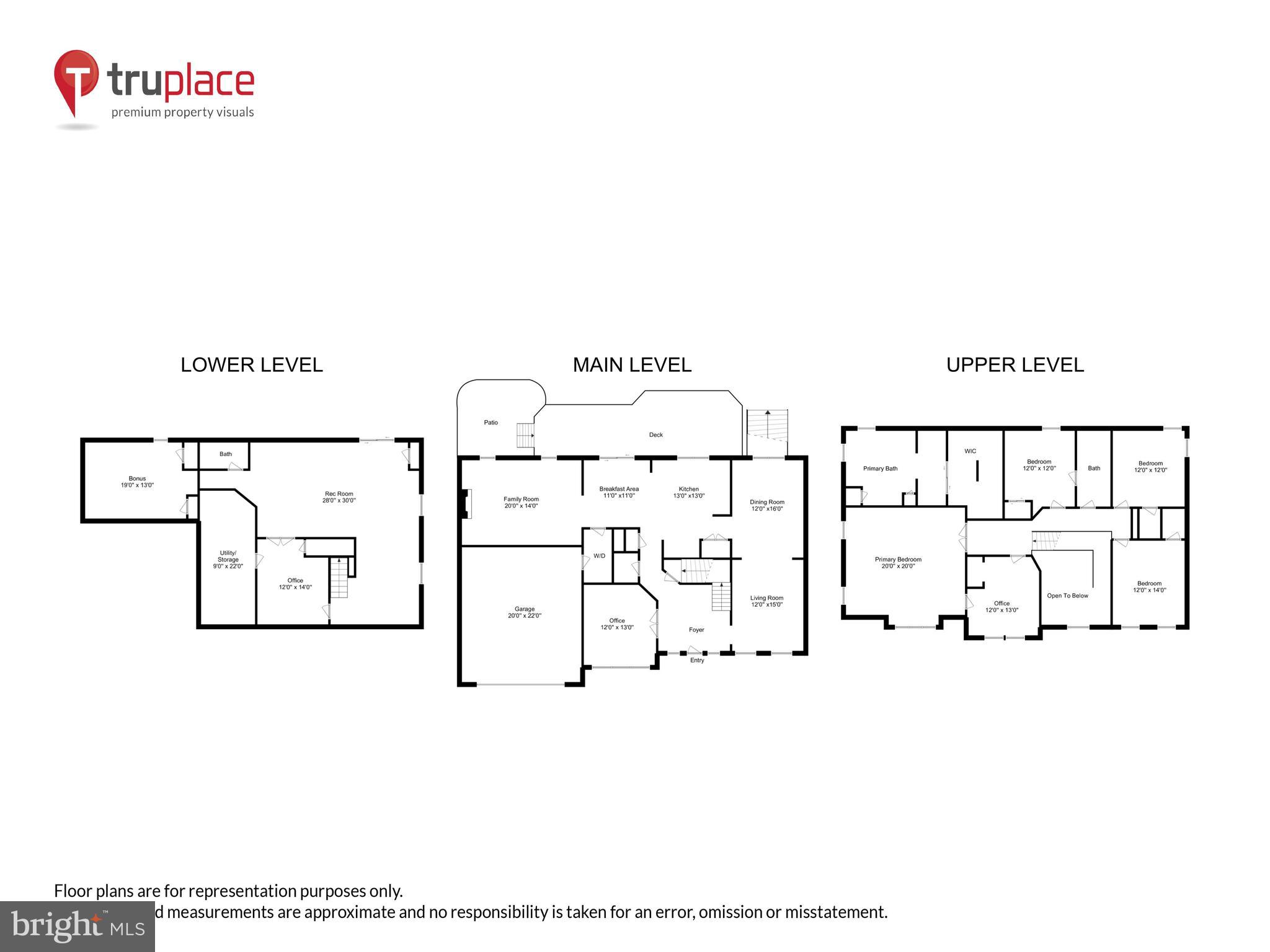 OLD WATERFORD KNOLL - Residential