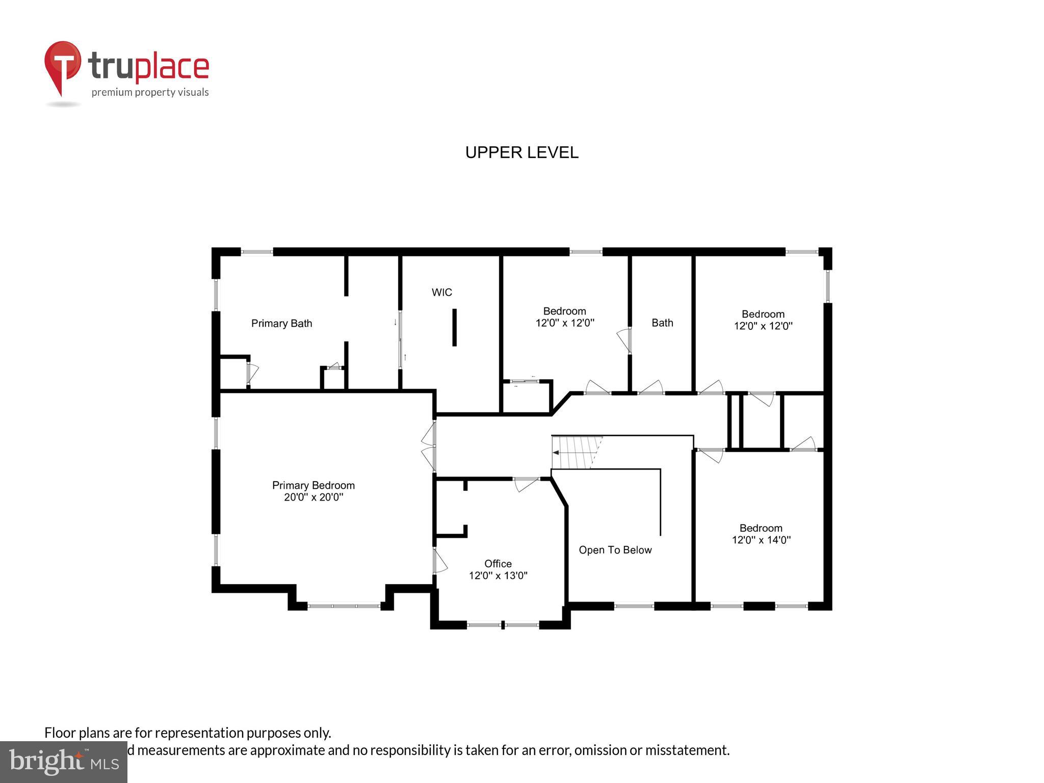 OLD WATERFORD KNOLL - Residential