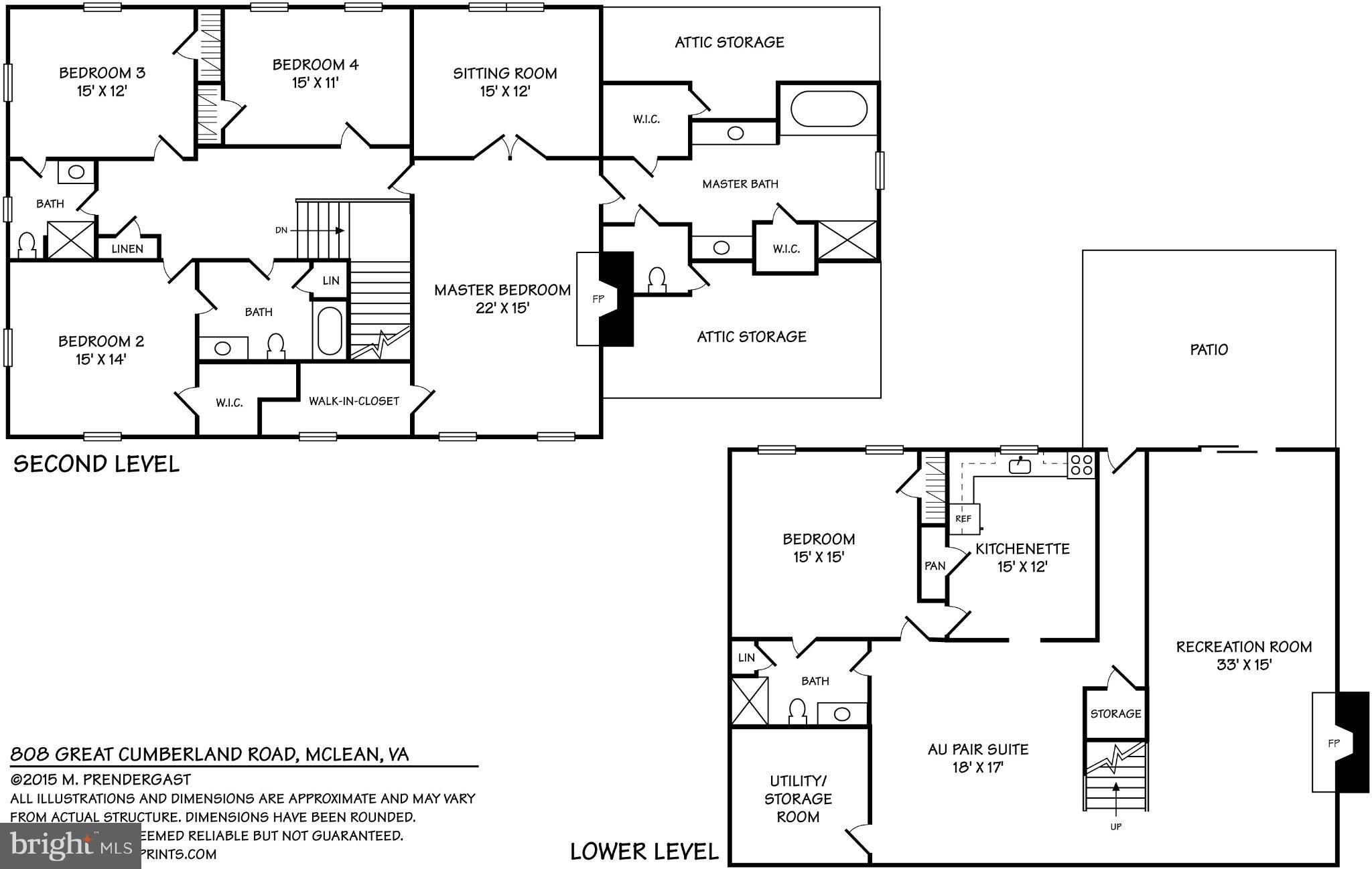 CHESHIRE - Residential