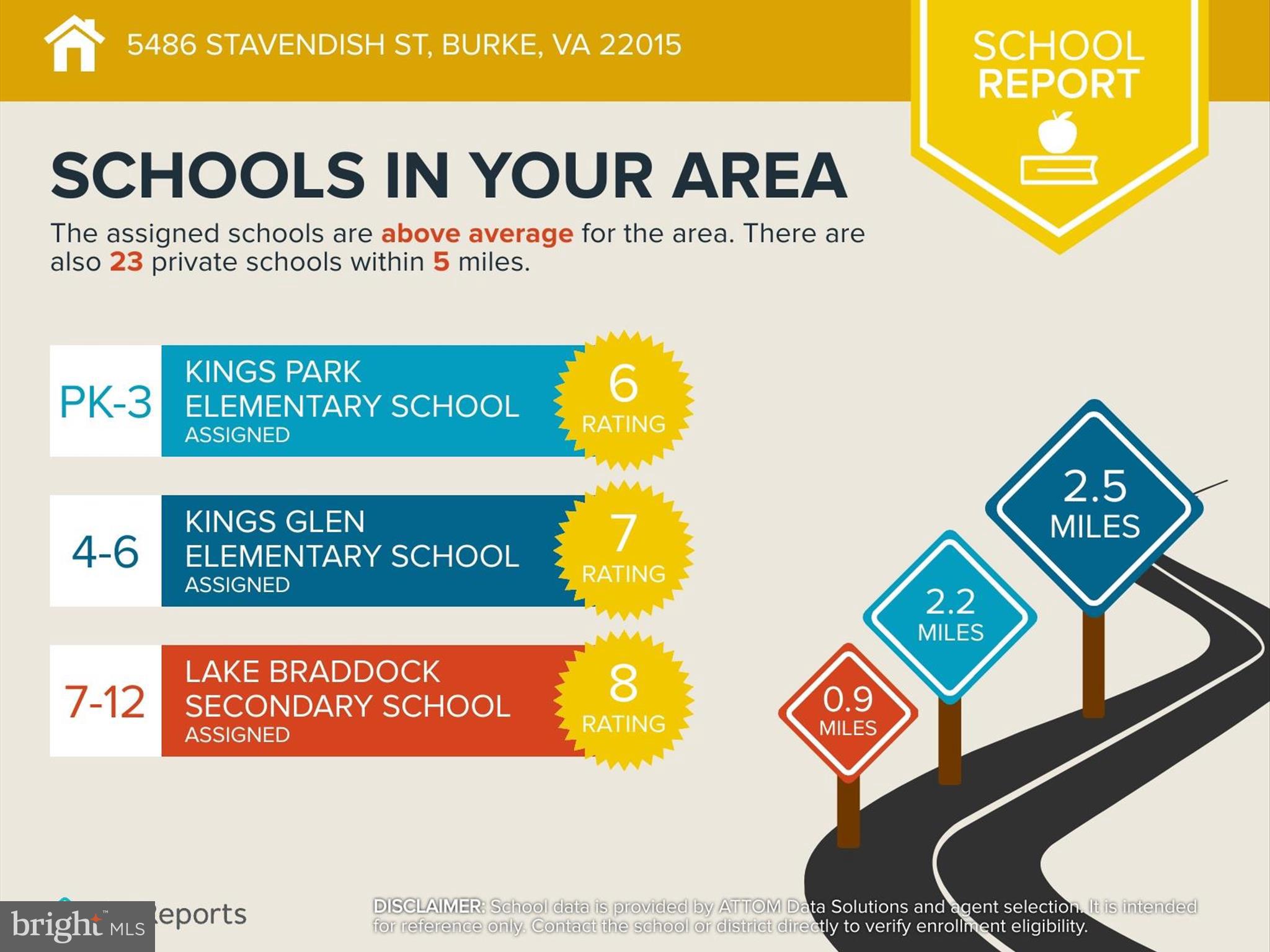 HILLSDALE - Residential