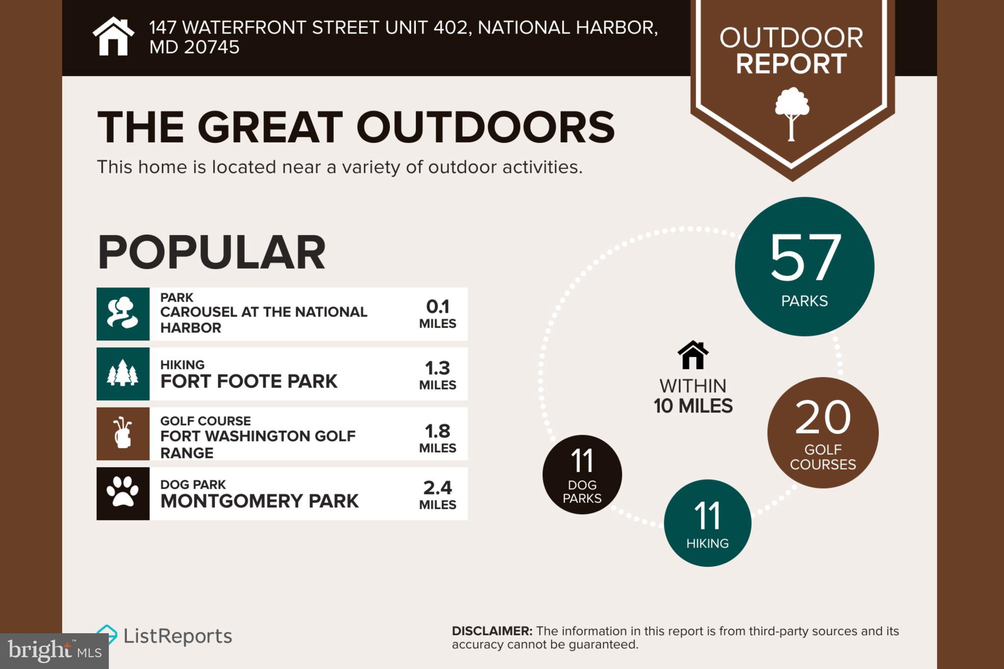 NATIONAL HARBOR - Residential