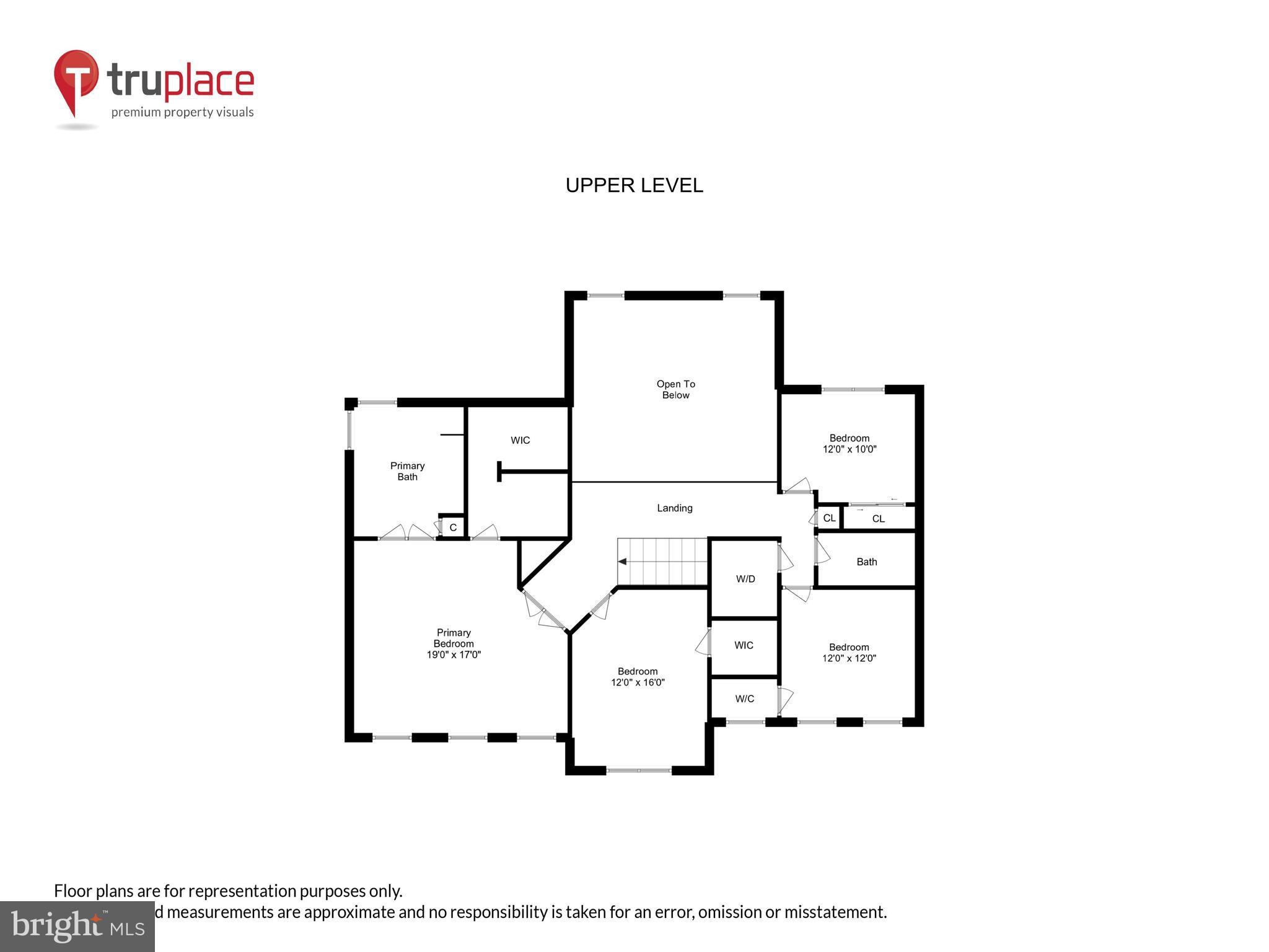 MONTEROSA - Residential