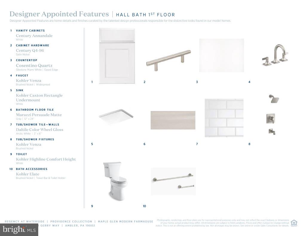 REGENCY AT WATERSIDE - Residential