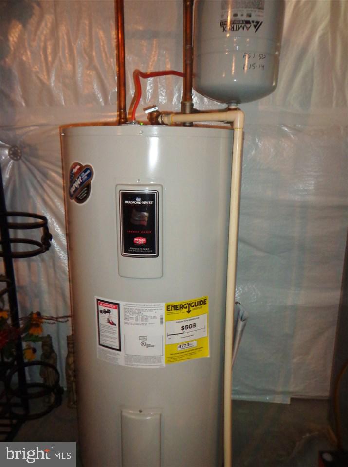 SOUTHERN HEIGHTS - Residential