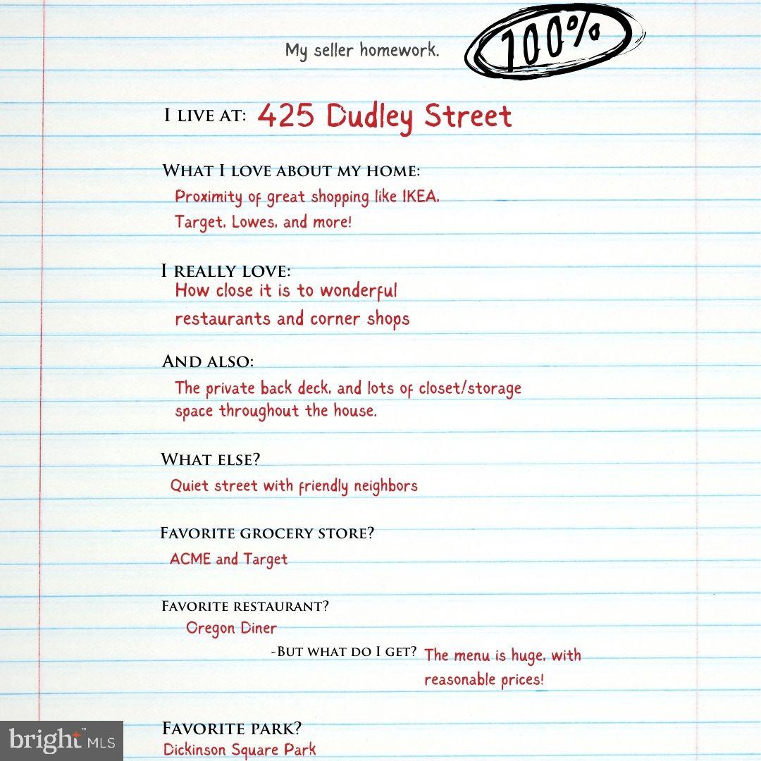 WHARTON - Residential