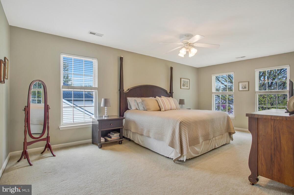 CROFTON VALLEY - Residential