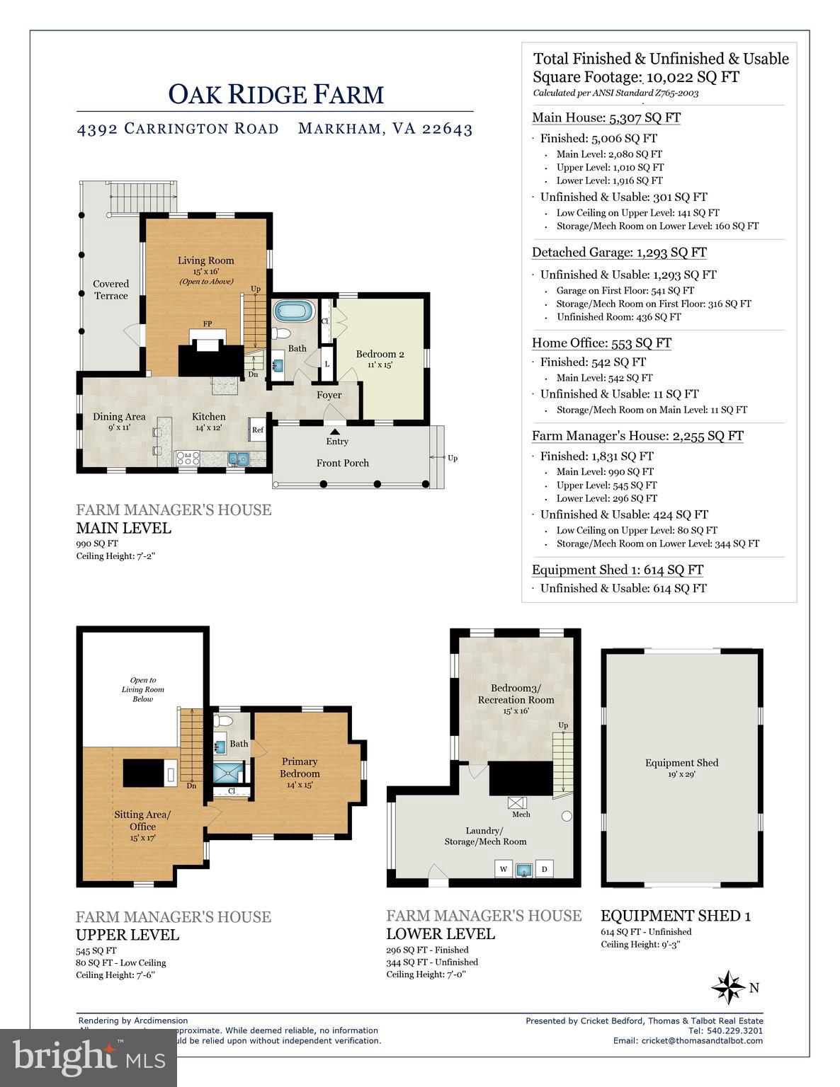 NONE AVAILABLE - Residential