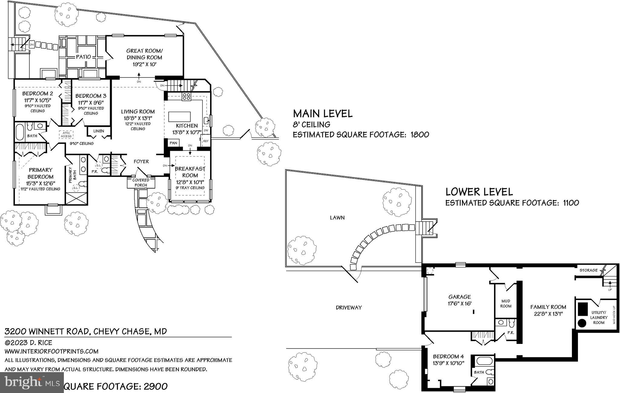 ROLLINGWOOD - Residential