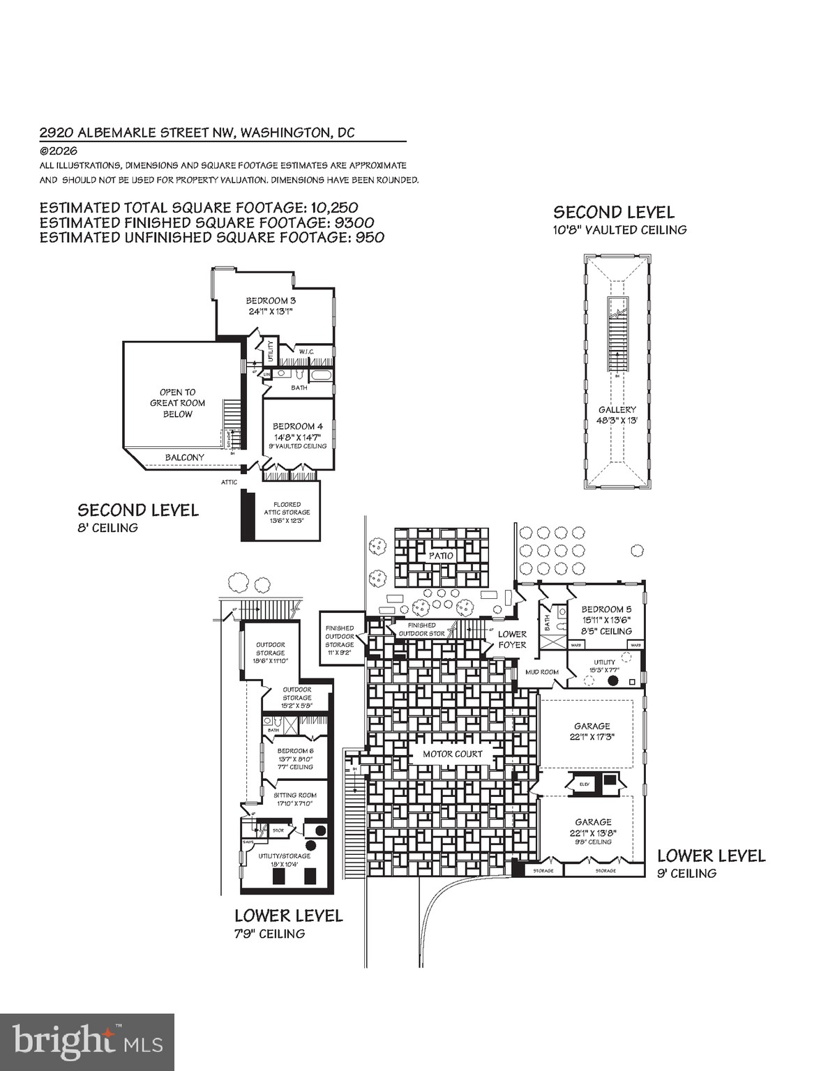 FOREST HILLS - Residential