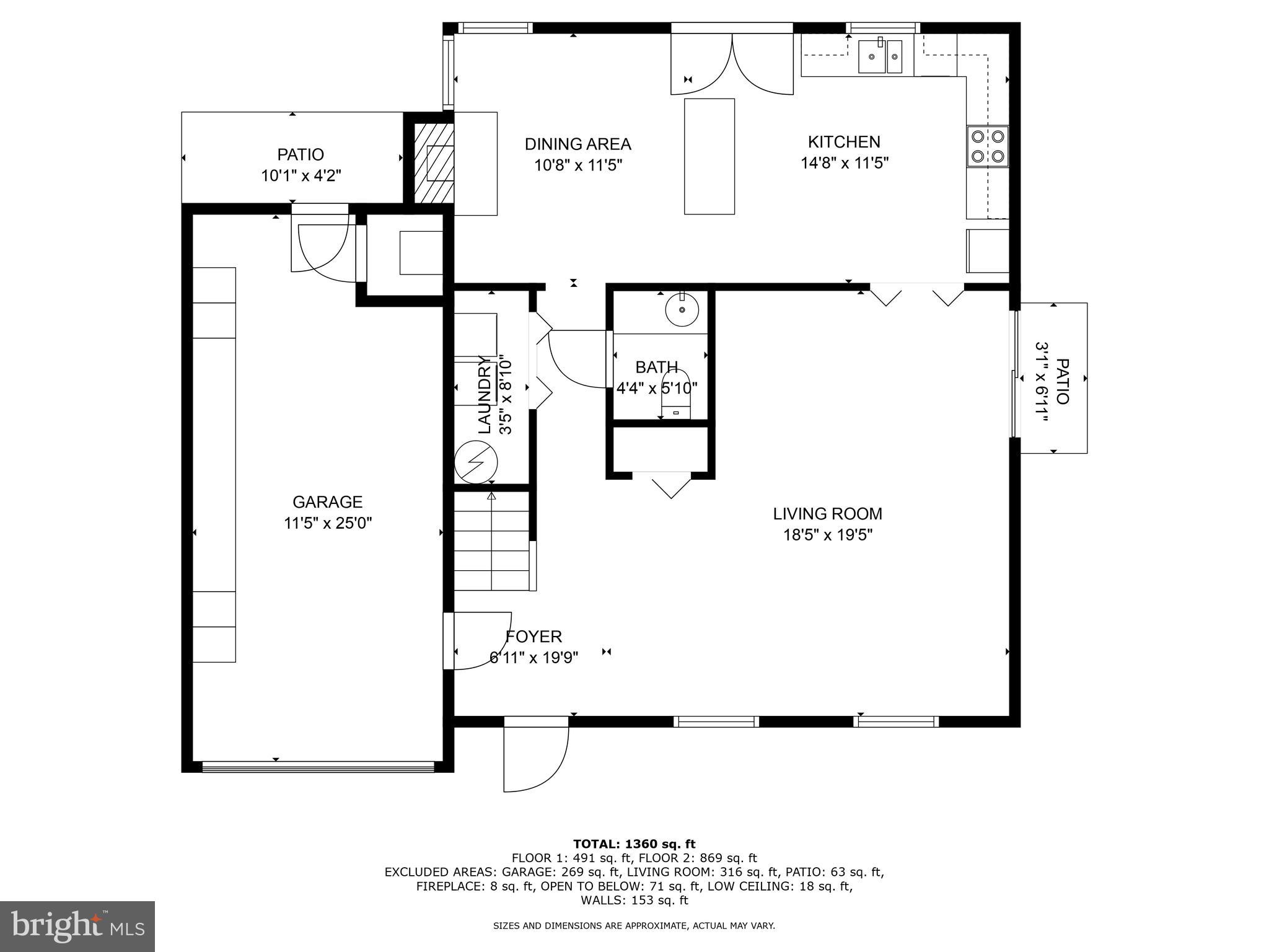 RIVERSIDE - Residential