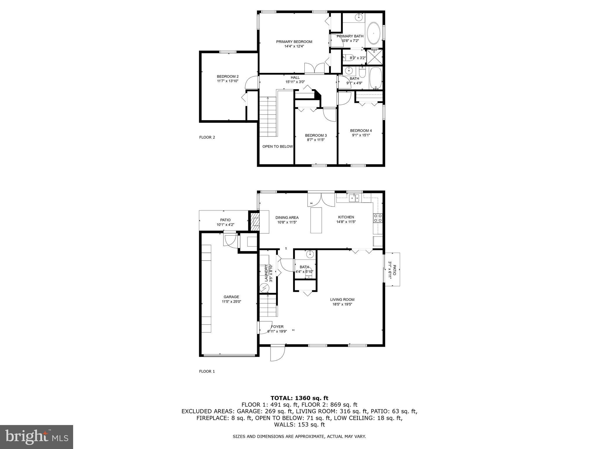 RIVERSIDE - Residential