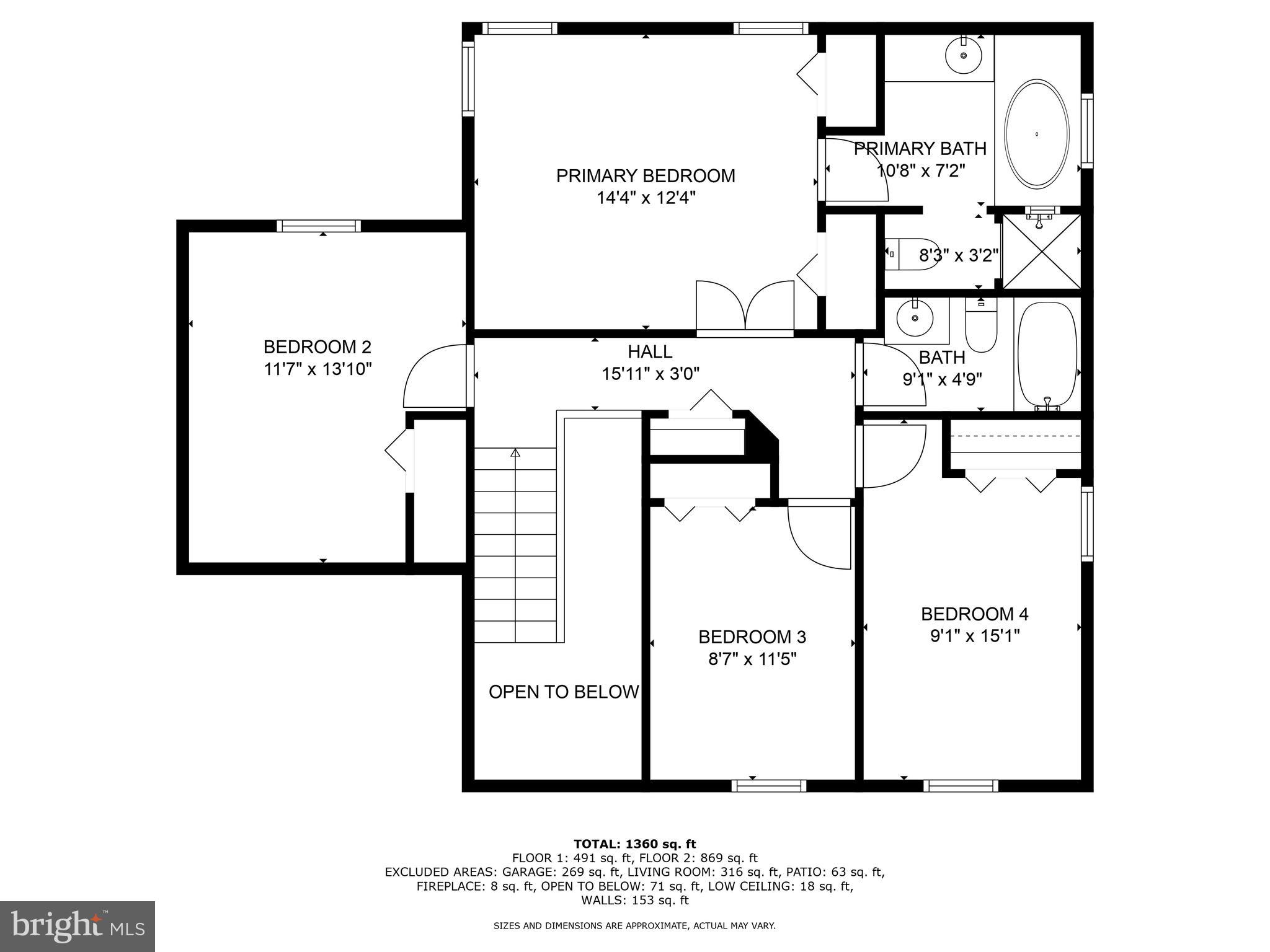 RIVERSIDE - Residential