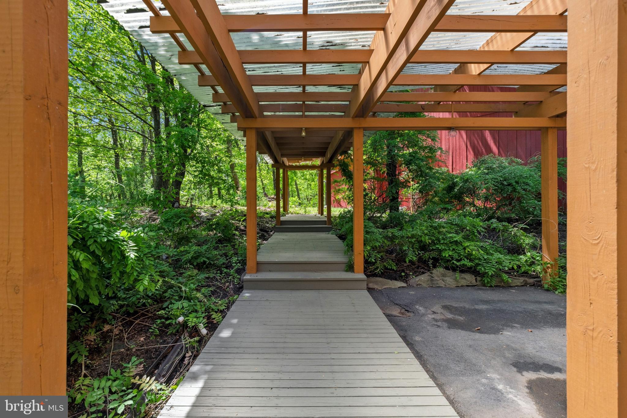 NOT IN DEVELOPEMENT - Residential