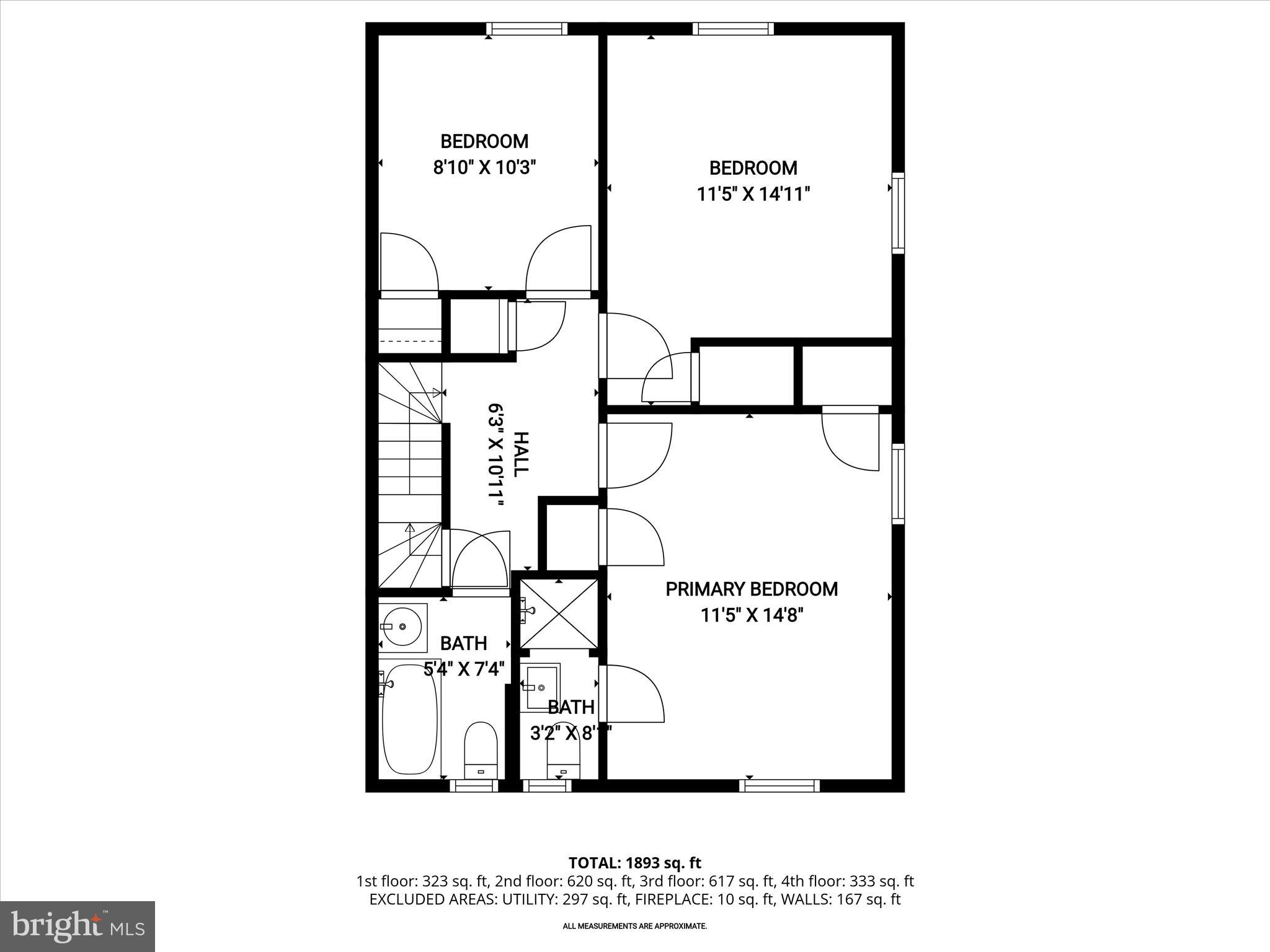RODGERS FORGE - Residential