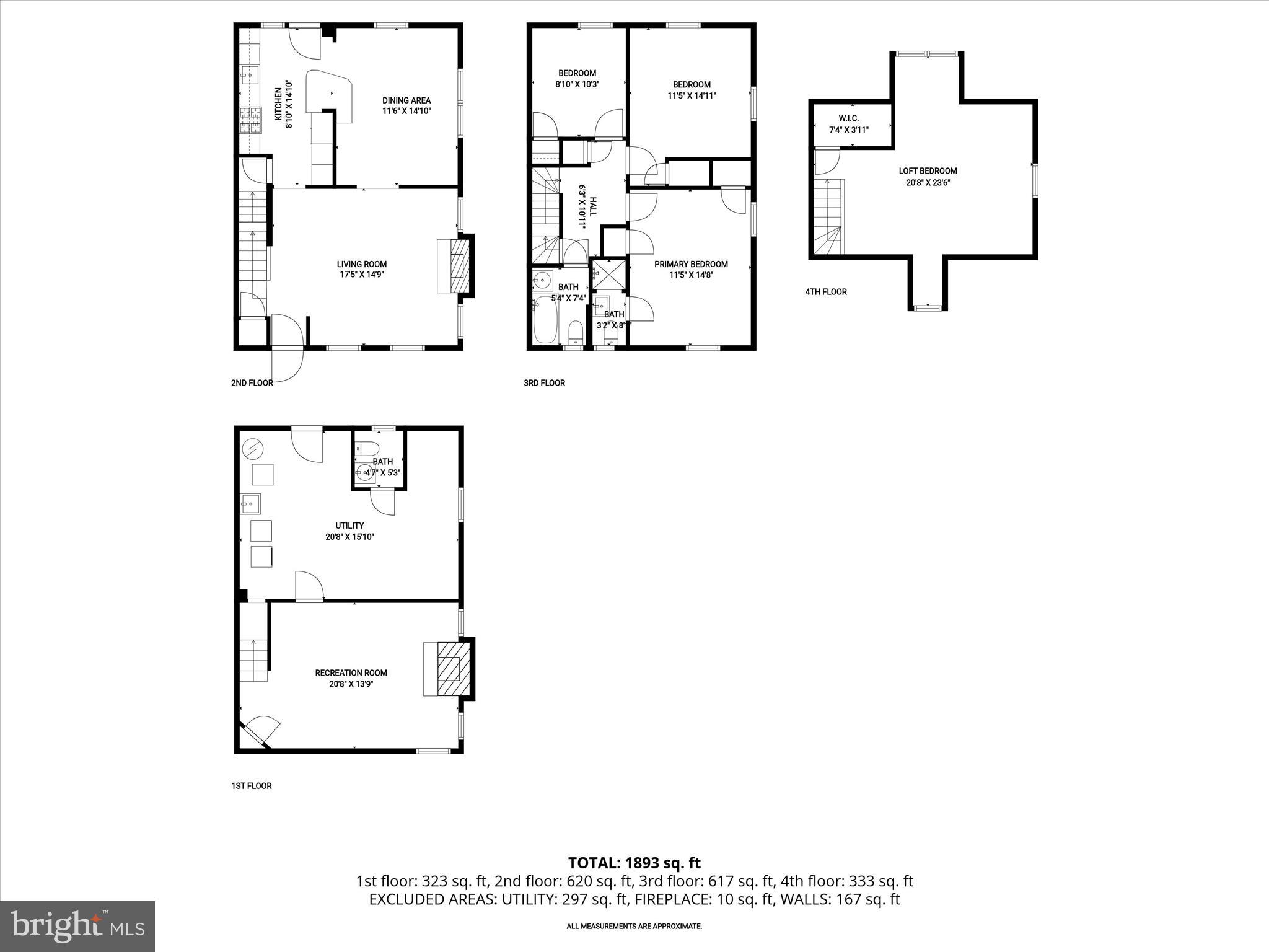 RODGERS FORGE - Residential