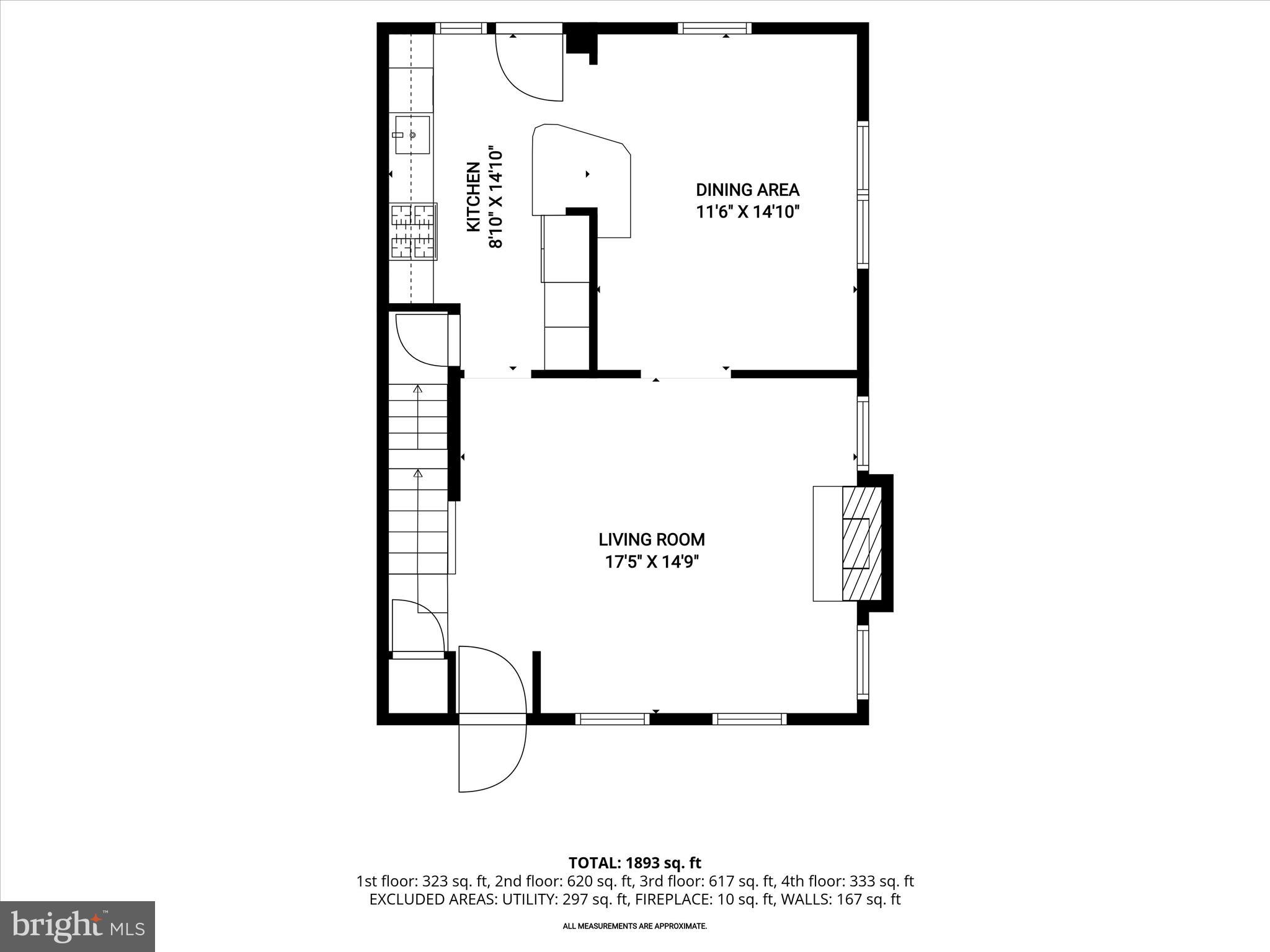 RODGERS FORGE - Residential