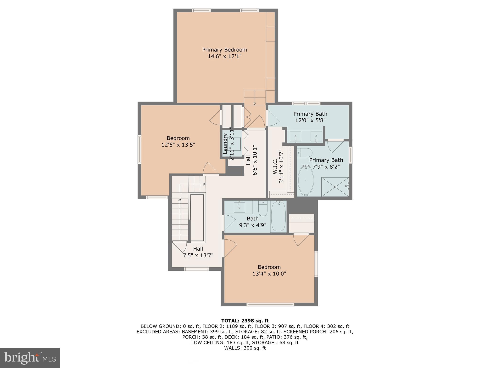 FOSTORIA - Residential
