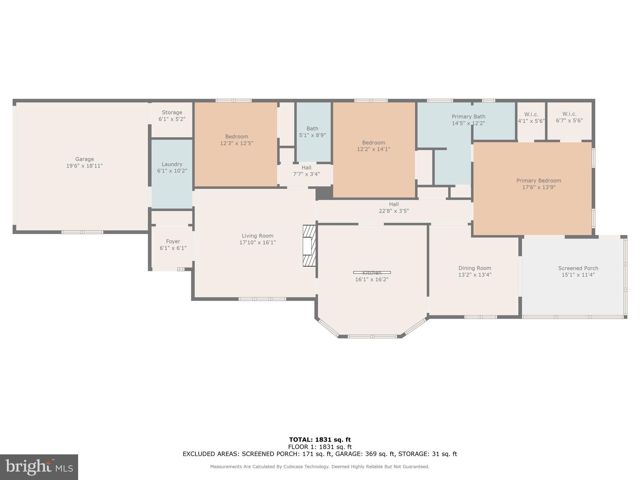 LAKE OF THE WOODS - Residential