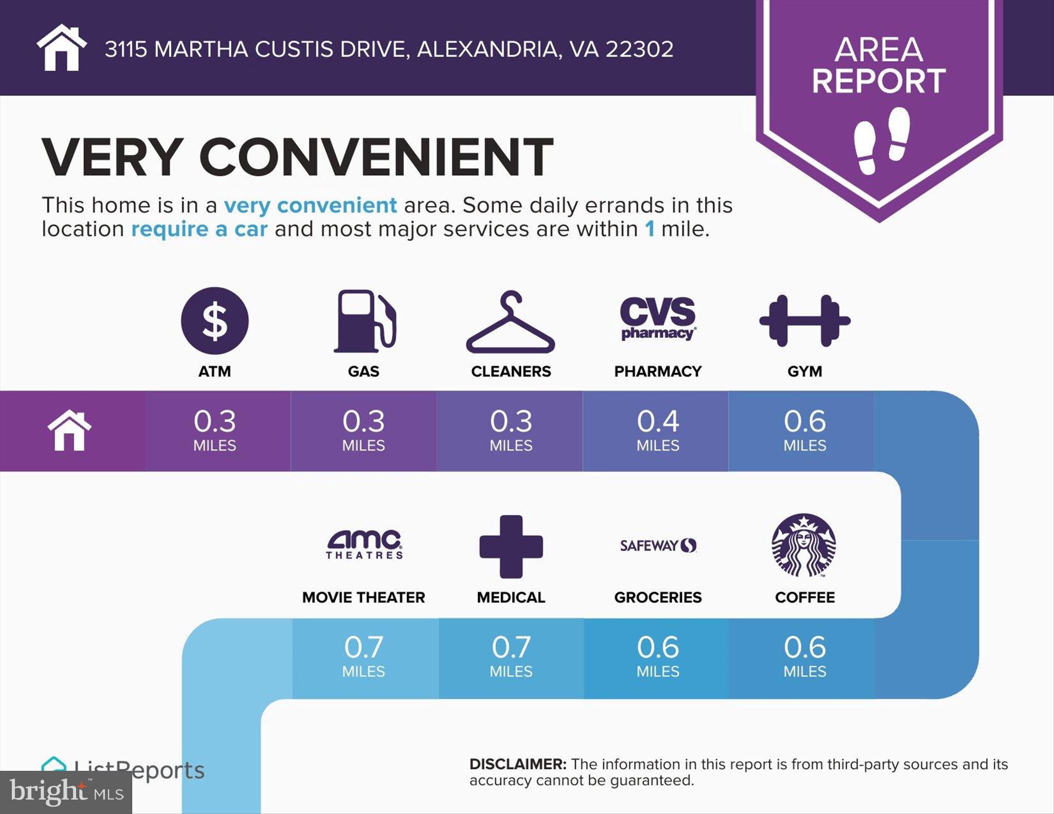 PARK FAIRFAX - Residential Lease