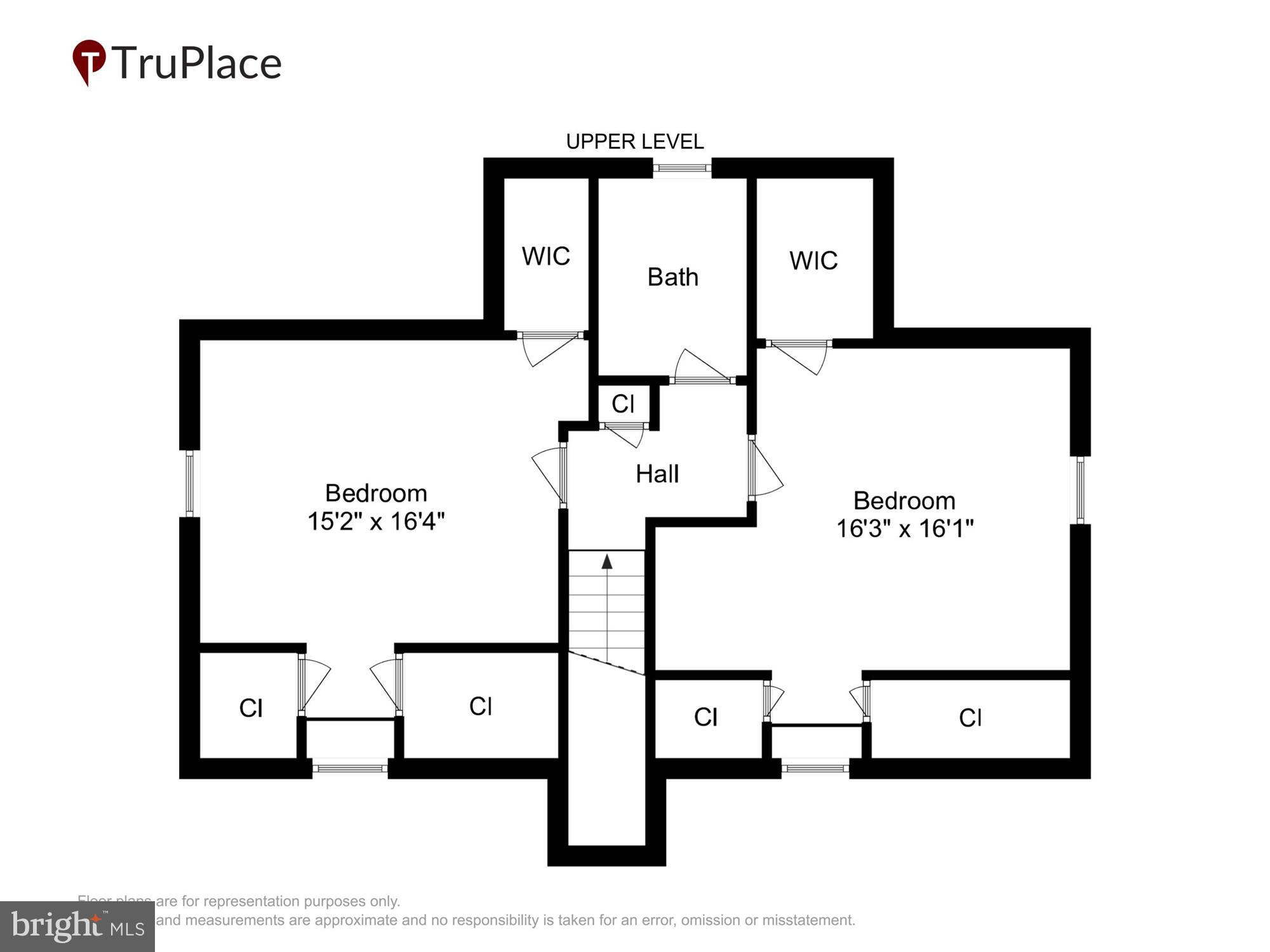 CHESTNUT RIDGE MANOR - Residential