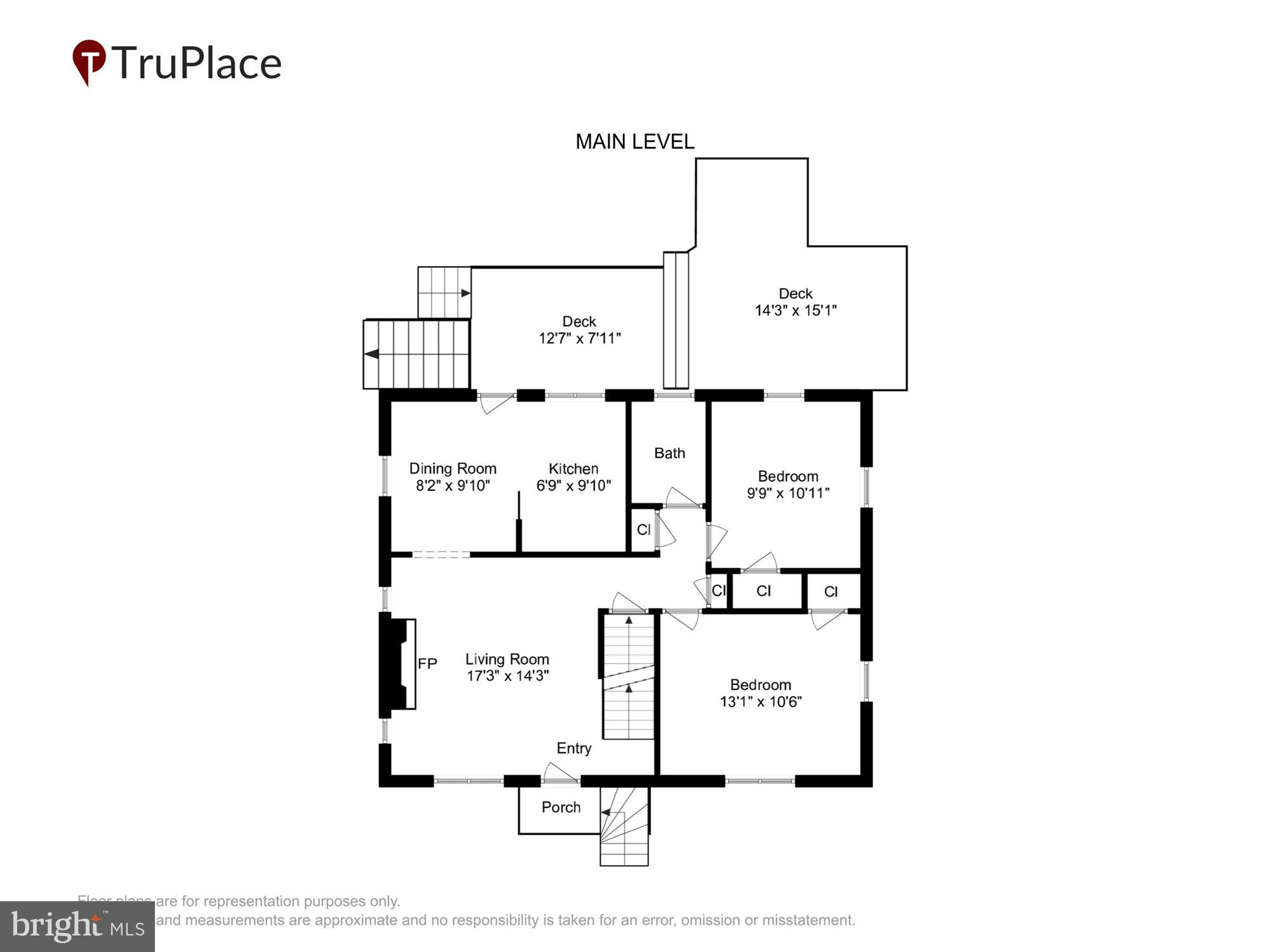 CHESTNUT RIDGE MANOR - Residential