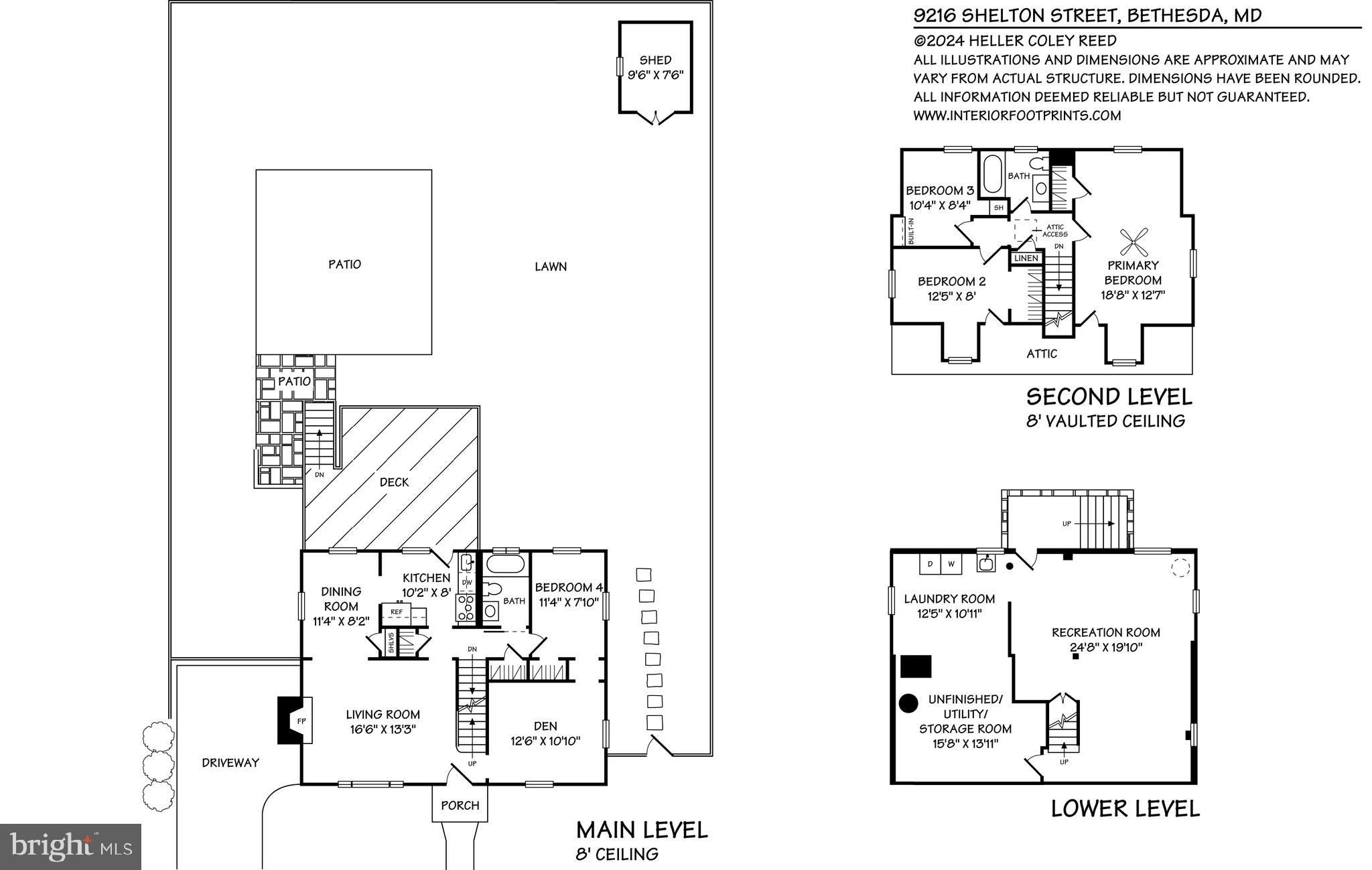 WYNGATE - Residential