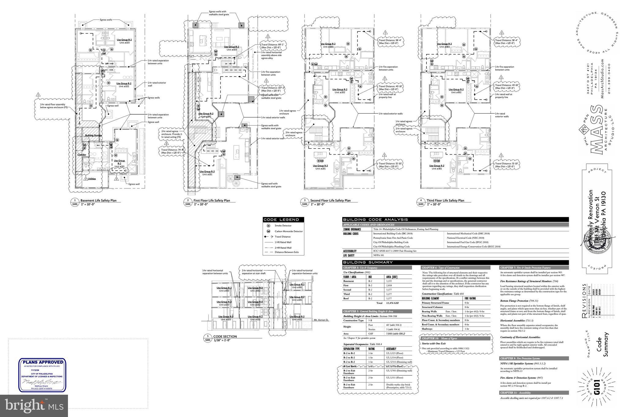 FAIRMOUNT - Residential