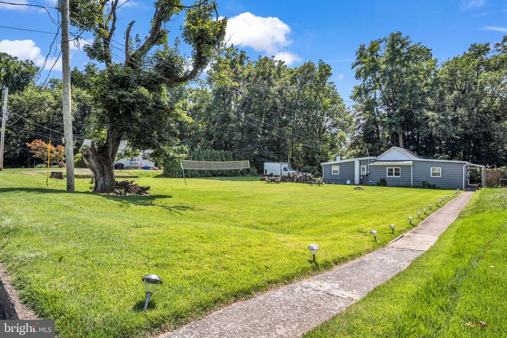 Photo of 110 S 47th Street, HARRISBURG, PA 17111 (MLS # PADA2047324)