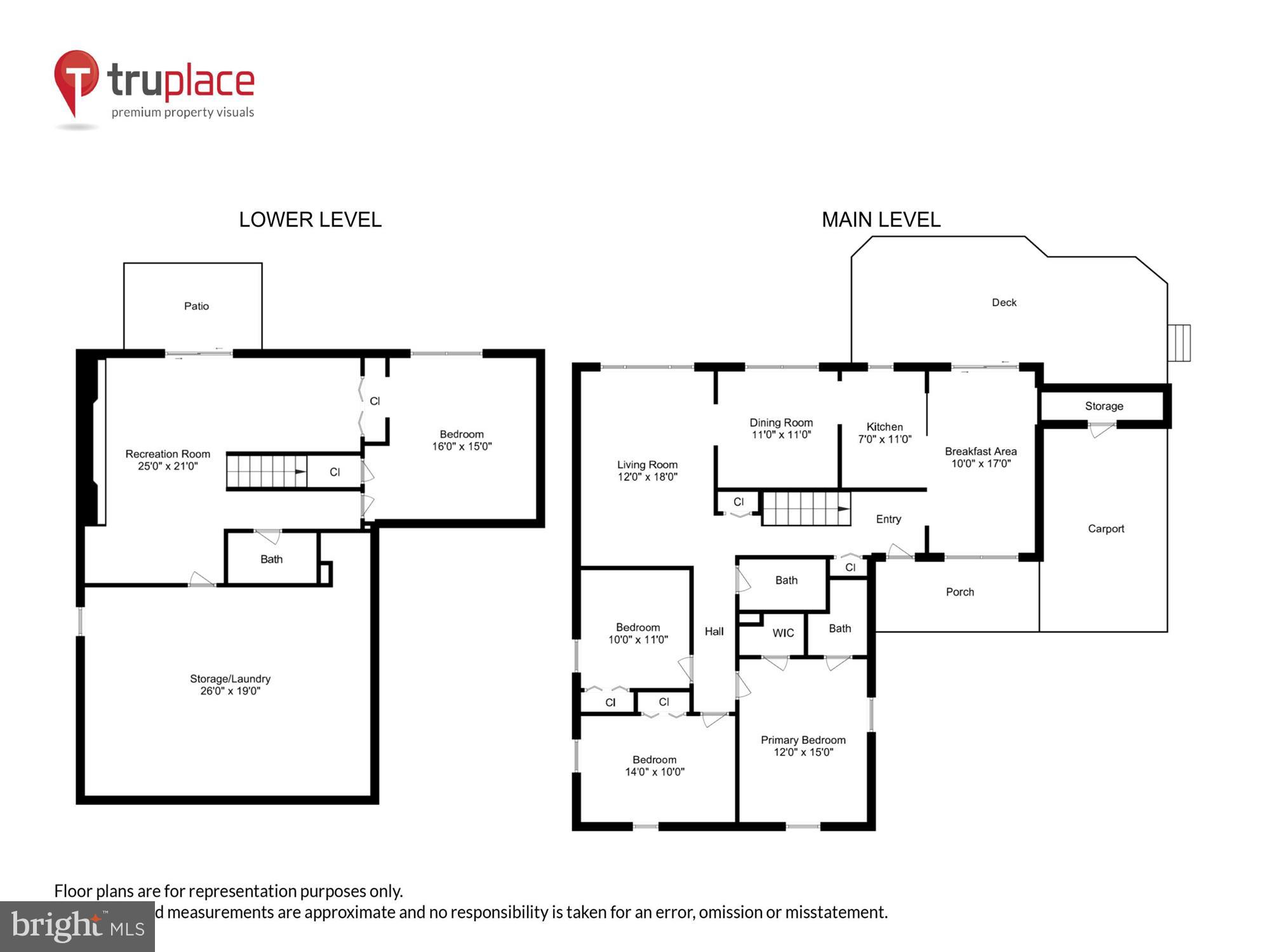 ORANGE HUNT ESTATES - Residential