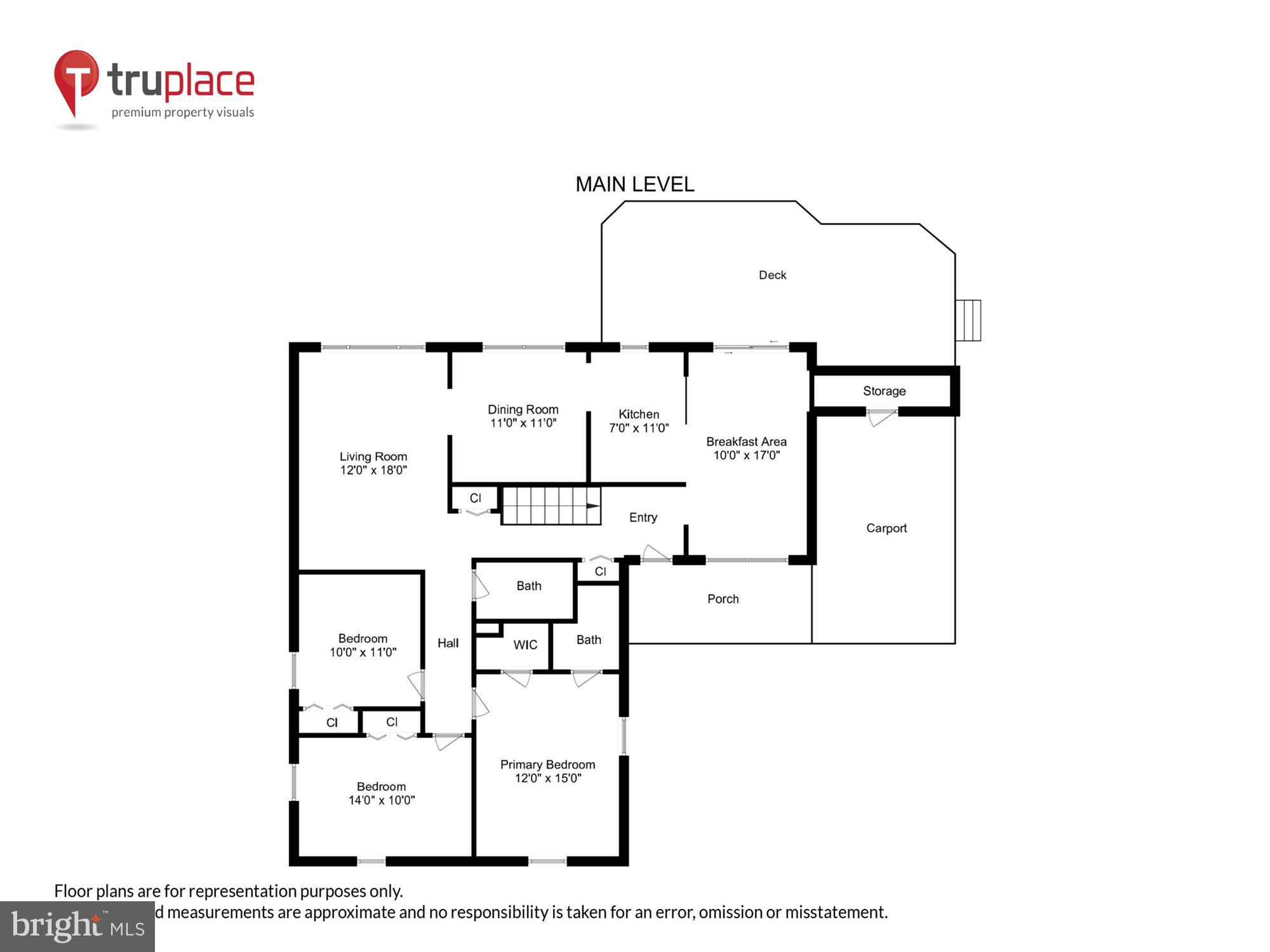 ORANGE HUNT ESTATES - Residential