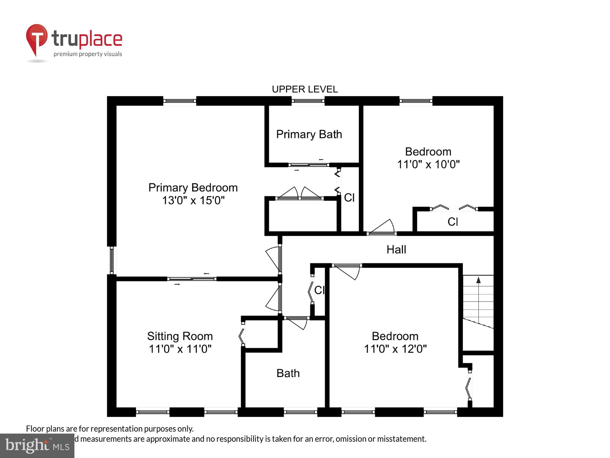 LAKE FOREST - Residential