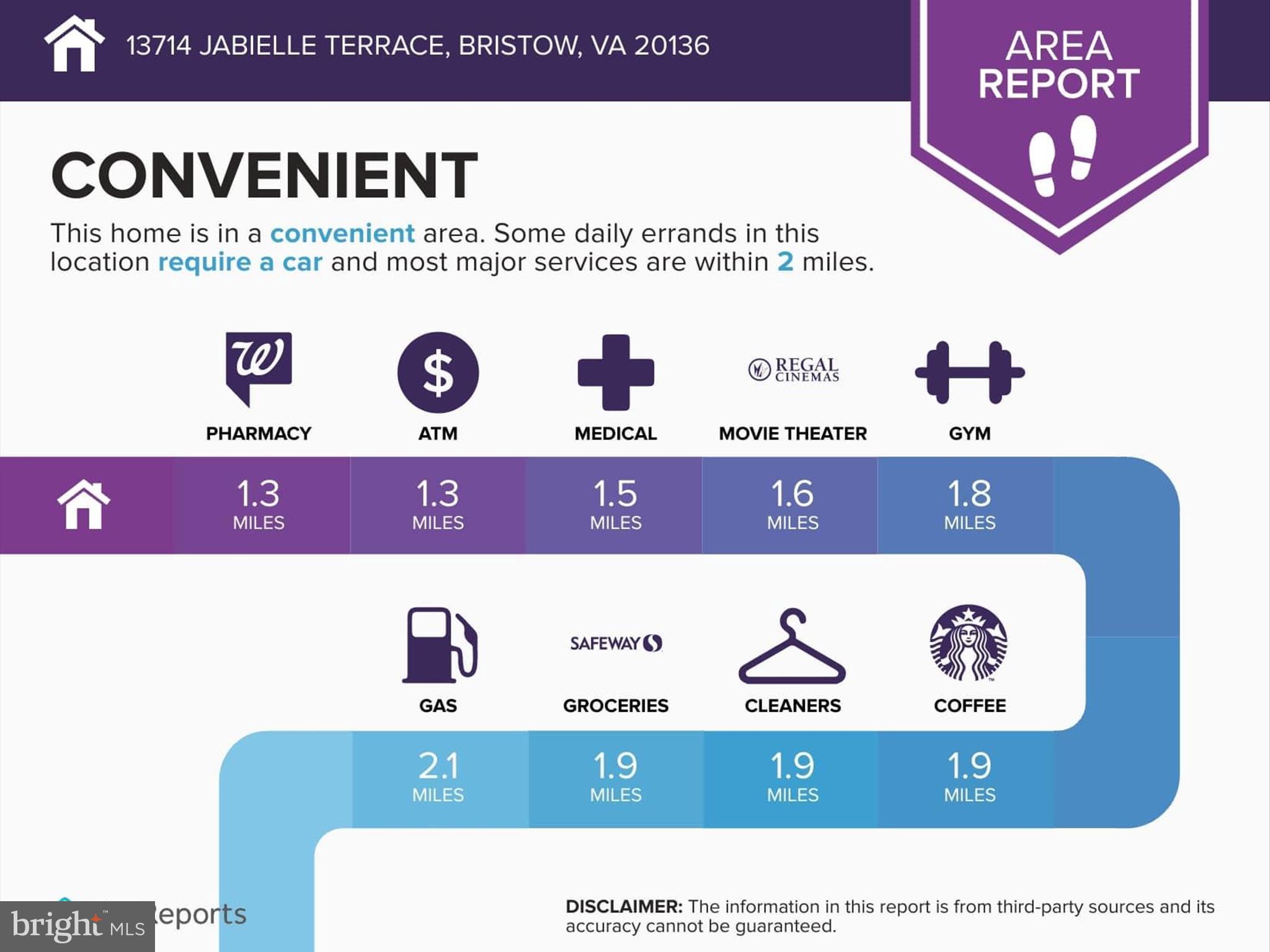 LINTON CREST - Residential