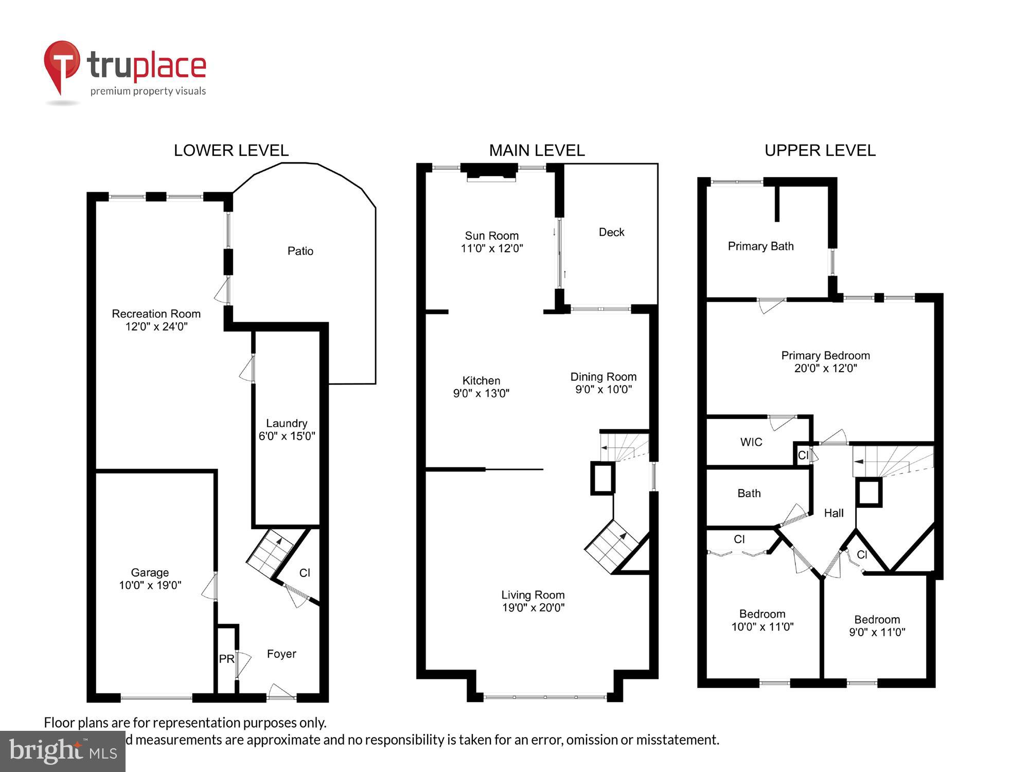 PARKSIDE AT MOUNT VERNON - Residential