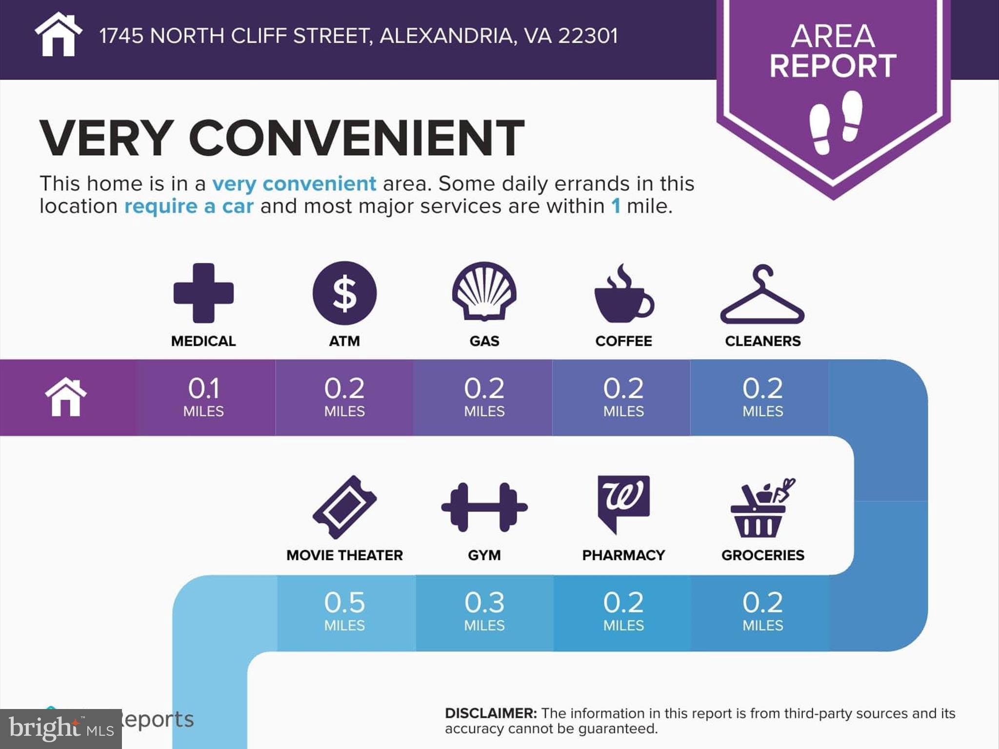 CLIFF GARDENS - Residential