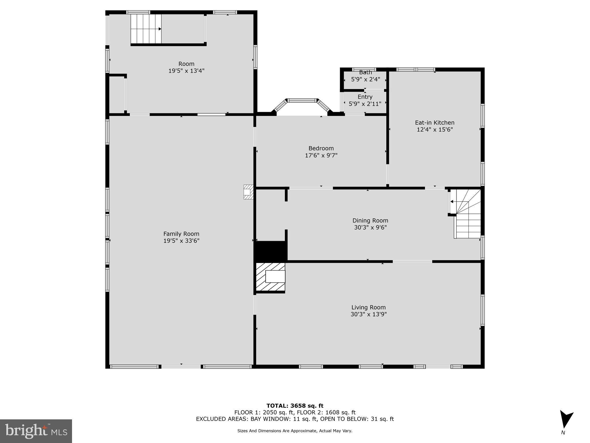 UNIONTOWN - Residential
