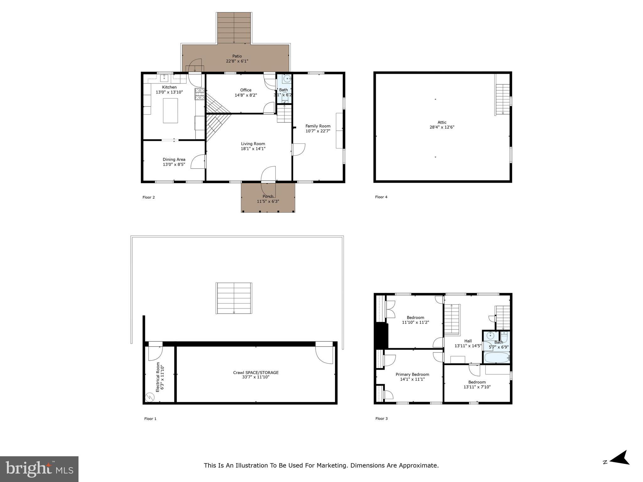 MIDDLEWAY DISTRICT - Residential