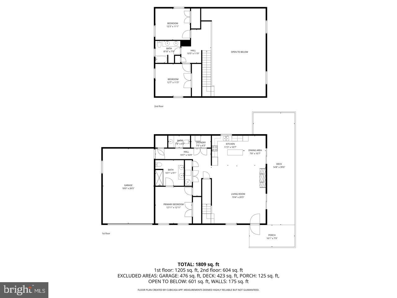 ALPINE LAKE RESORT - Residential