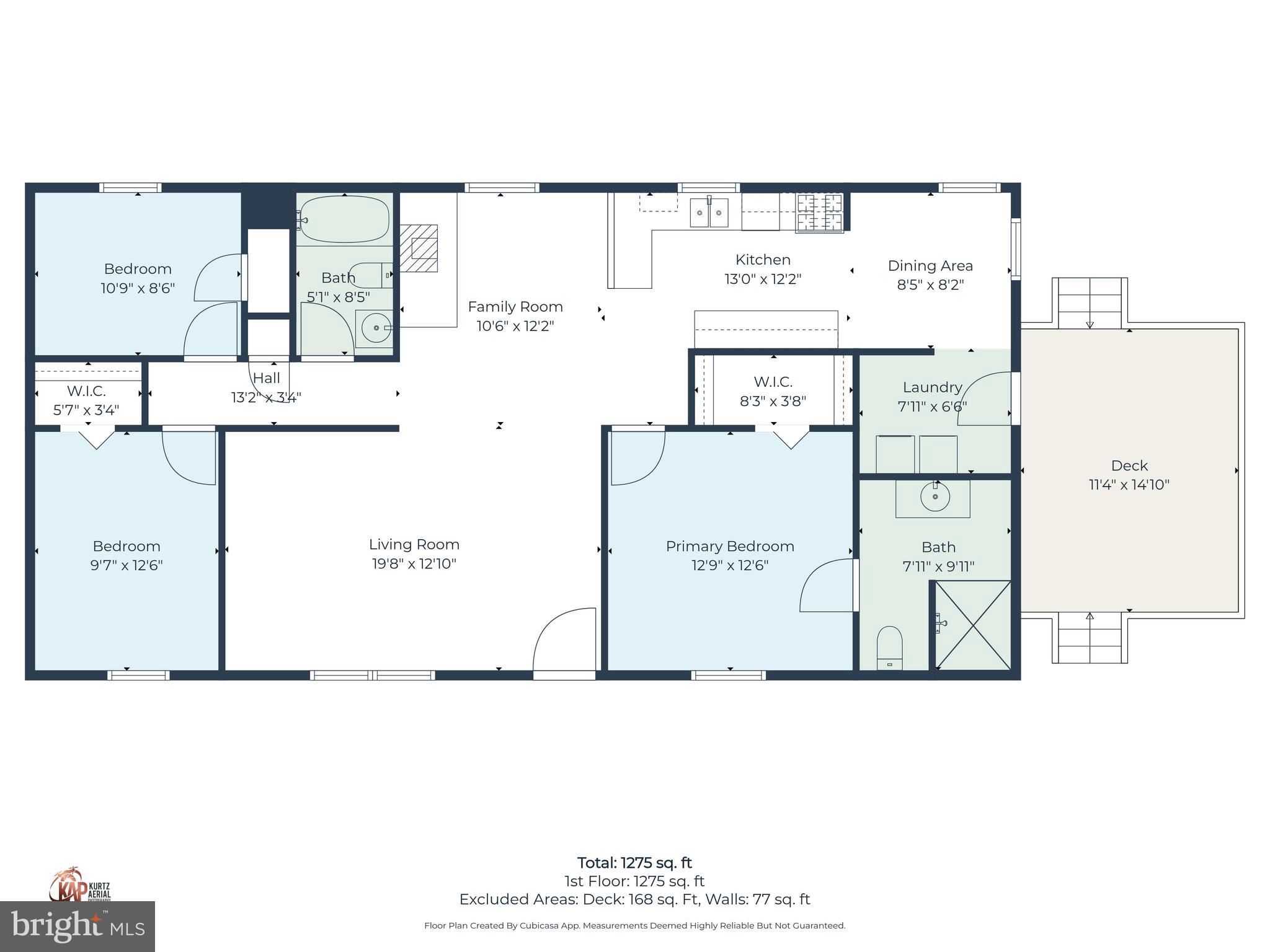 FERNWOOD - Residential