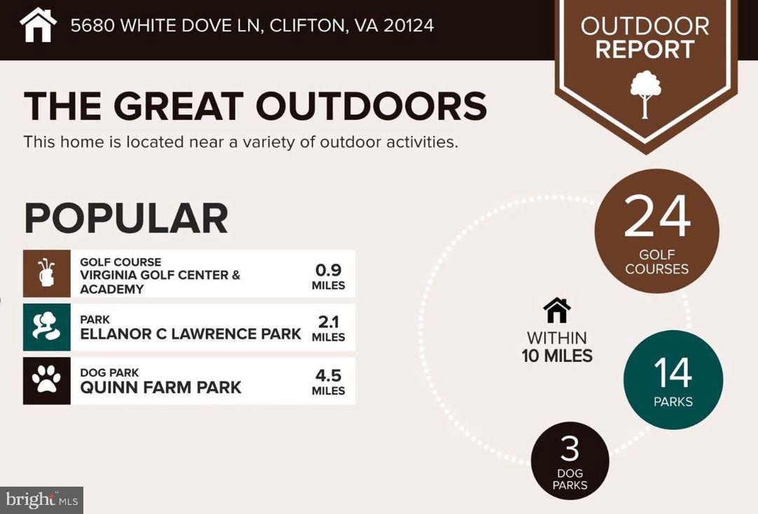 CENTREVILLE GREEN - Residential