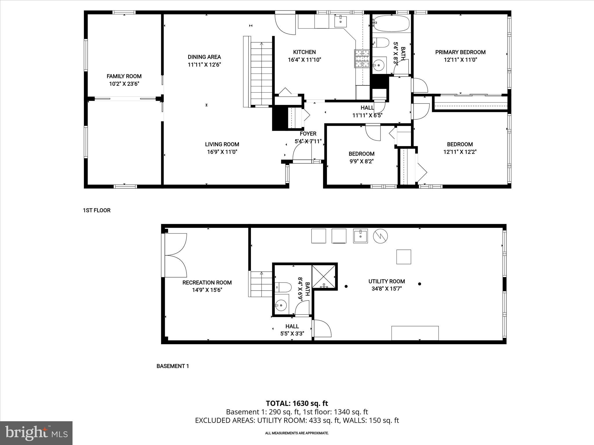 SCOTTS HILL - Residential